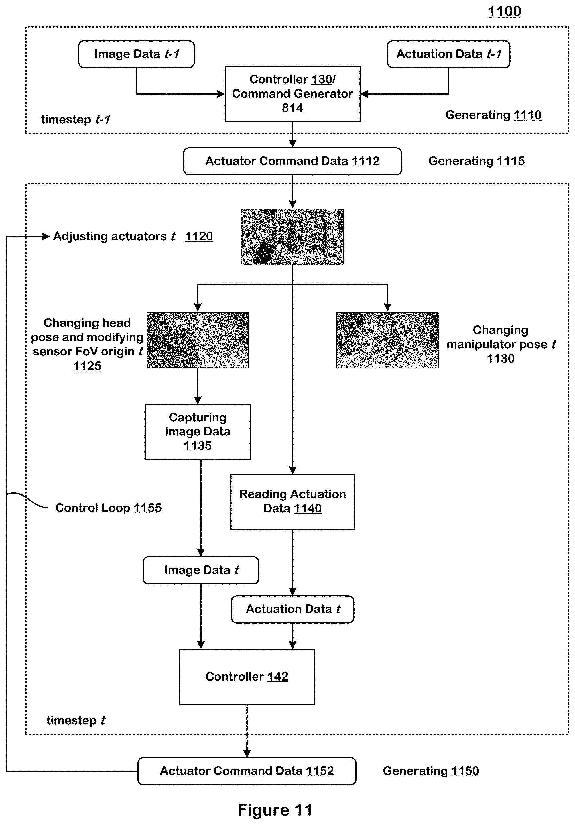 Patent US11787050 Figure 19 – Artificial intelligence-actuated robot