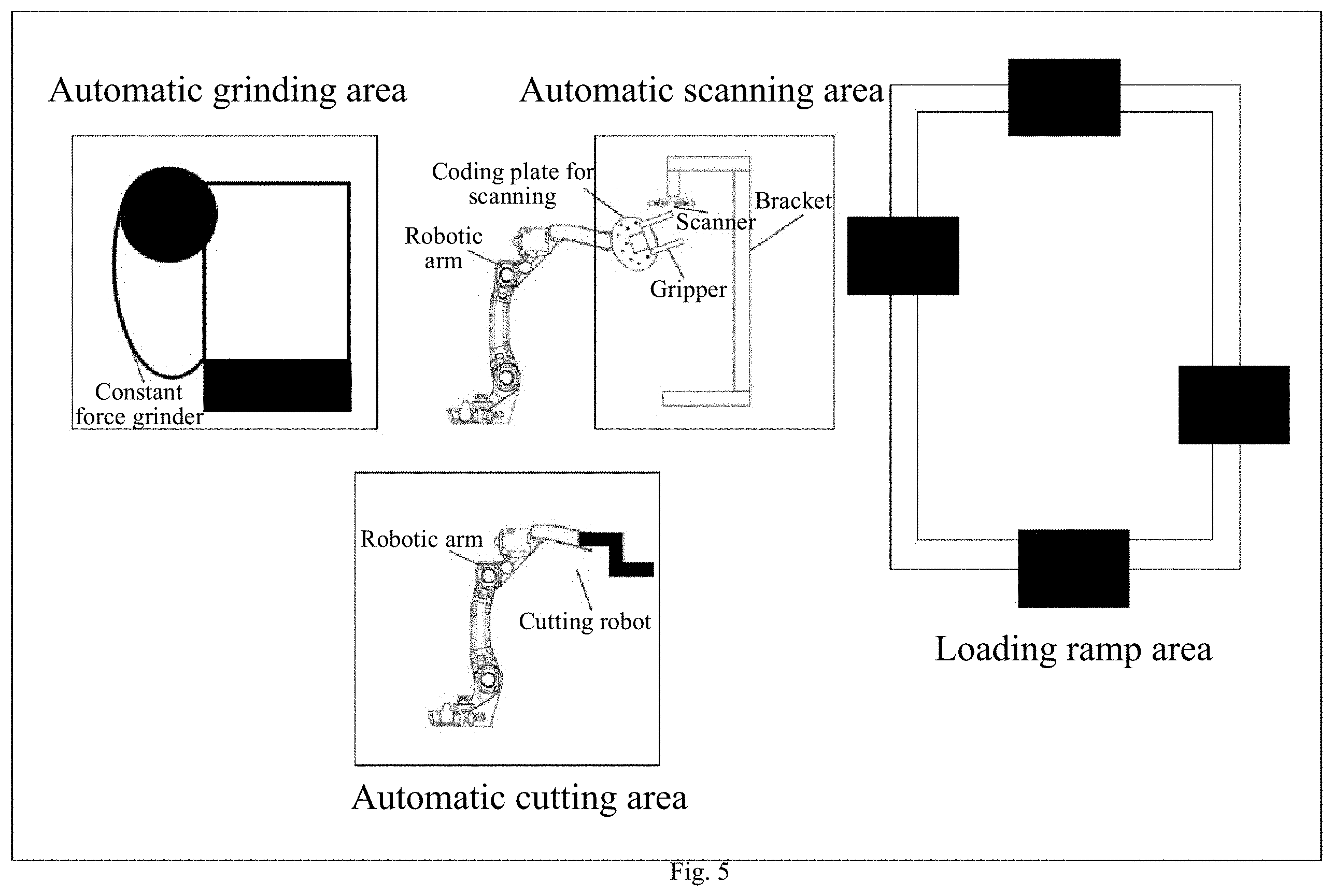 Patent US11787051 Figure 5 – Method for automatically processing structure-reinforcing member of aircraft