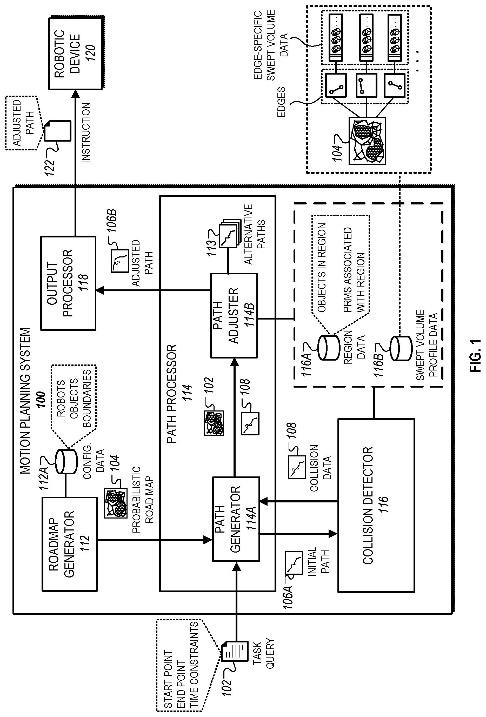 Patent US11787052 — Dynamic probabilistic motion planning — Figure 1