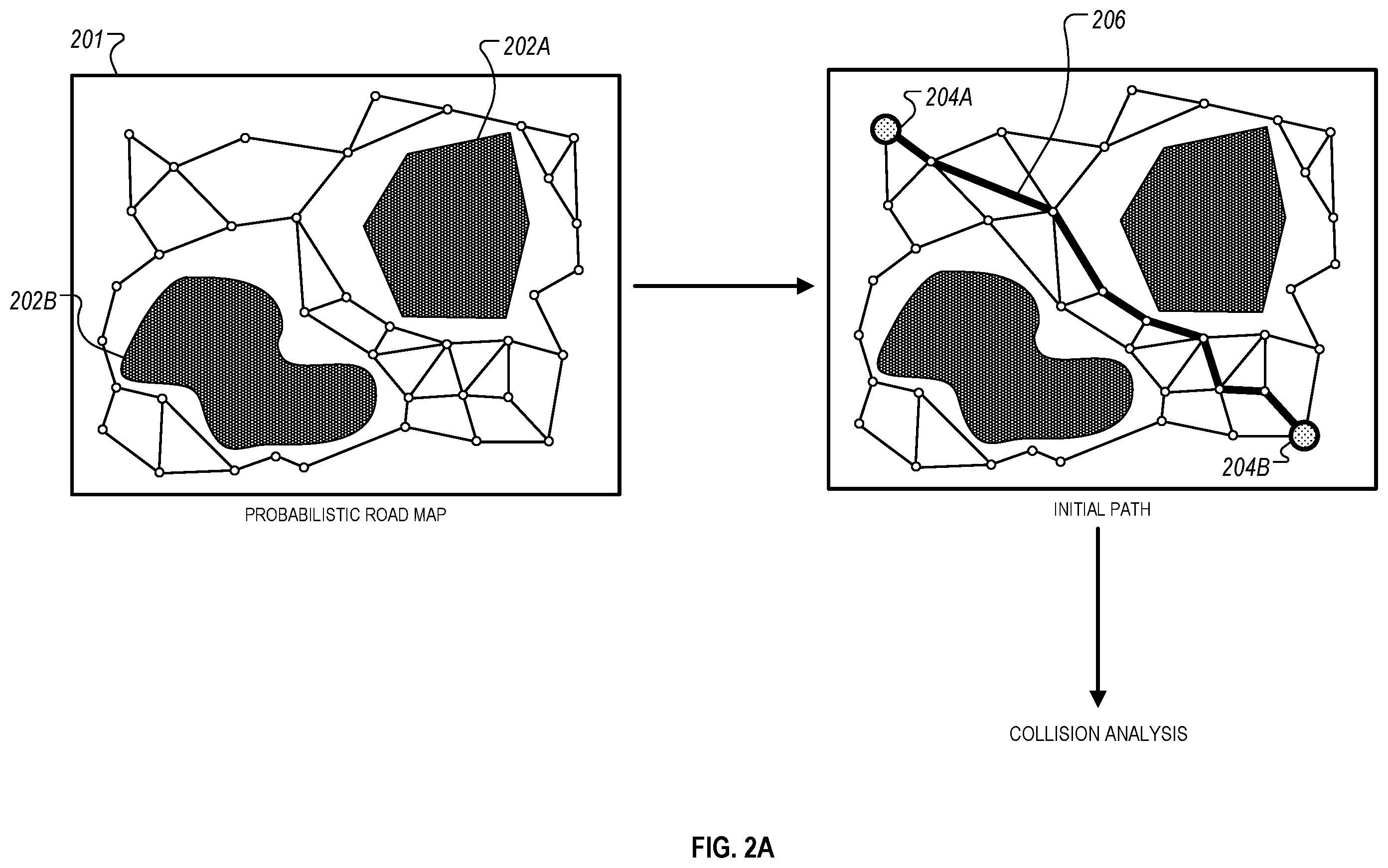 Patent US11787052 Figure 2 – Dynamic probabilistic motion planning
