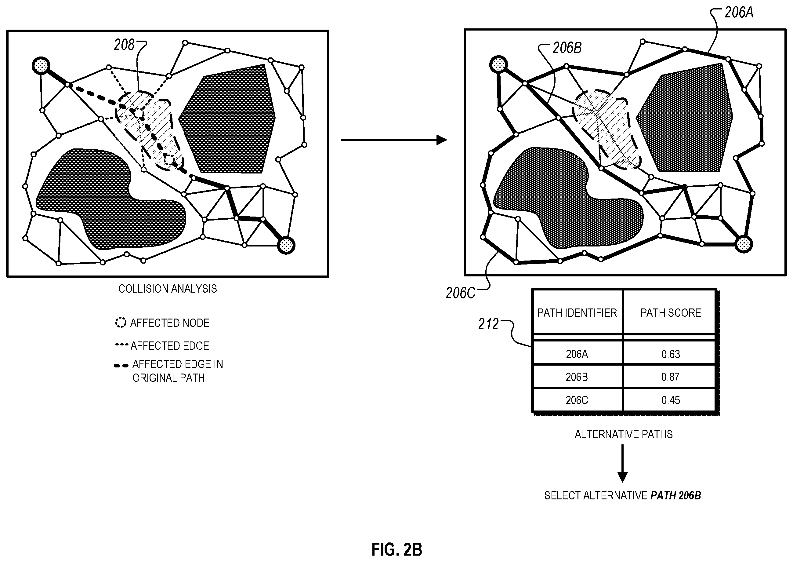 Patent US11787052 Figure 3 – Dynamic probabilistic motion planning