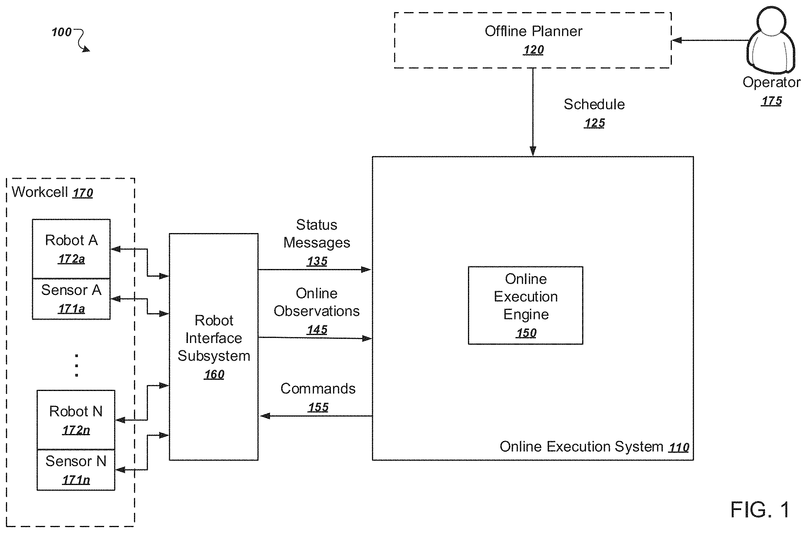Patent US11787054 — Robot planning — Figure 1