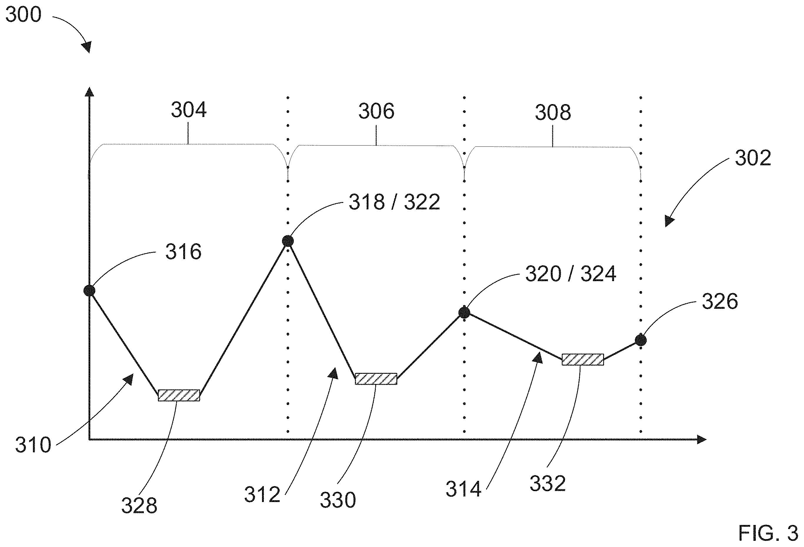 Patent US11787054 Figure 3 – Robot planning