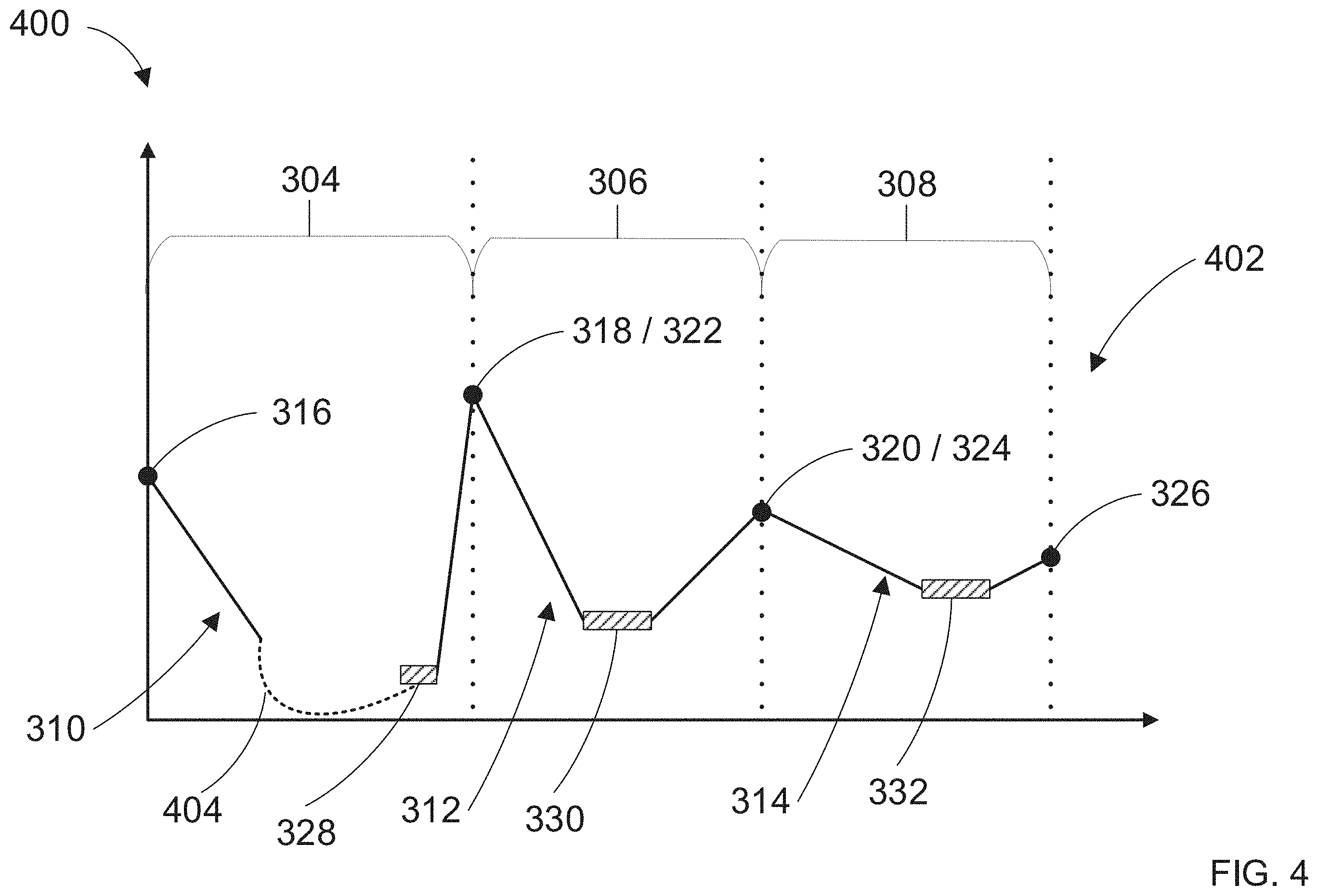Patent US11787054 Figure 4 – Robot planning
