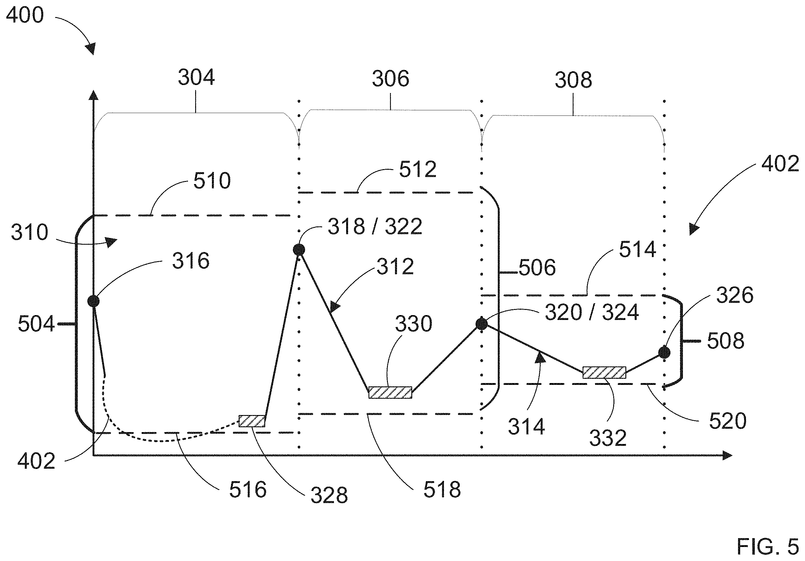 Patent US11787054 Figure 5 – Robot planning