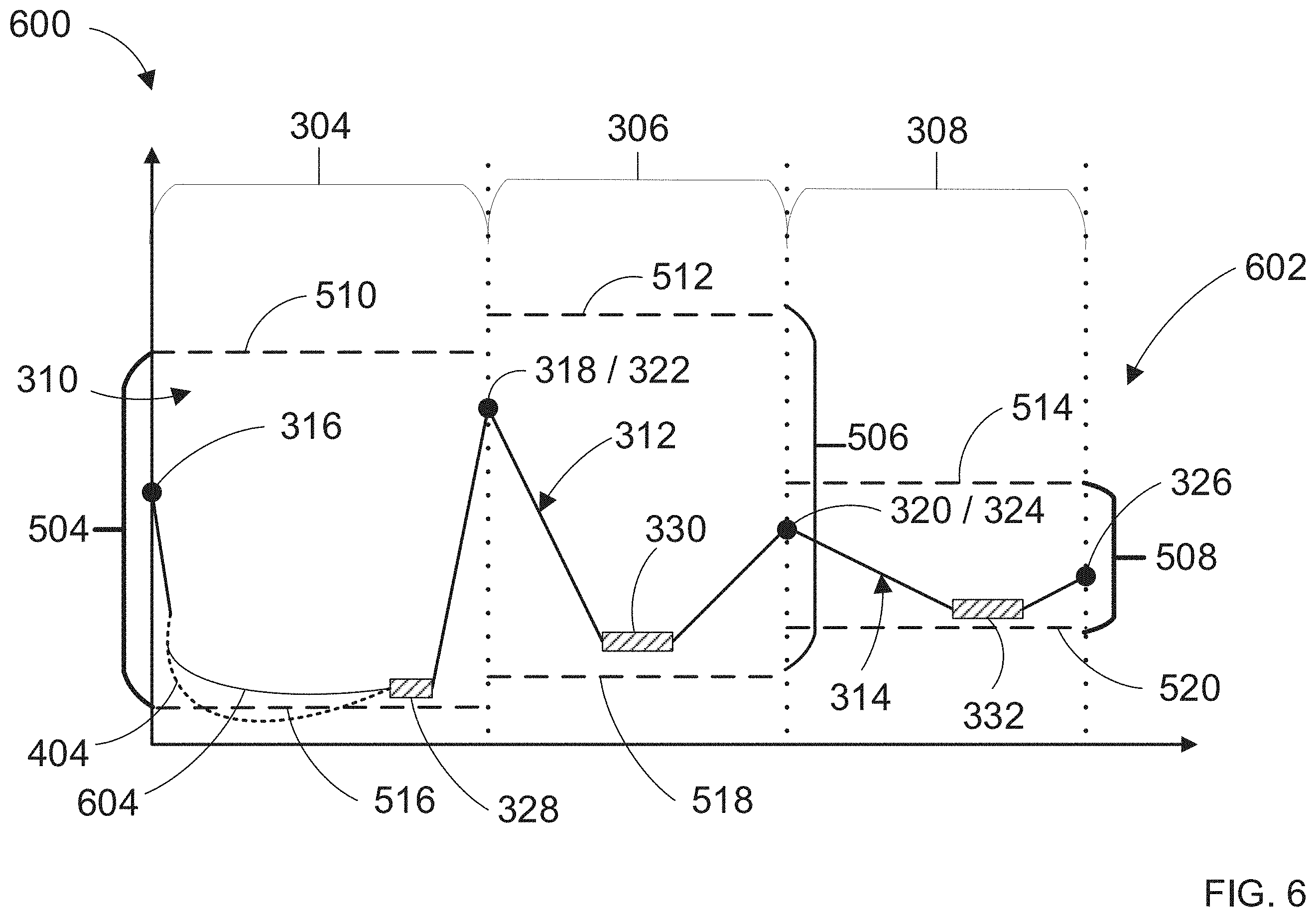 Patent US11787054 Figure 6 – Robot planning