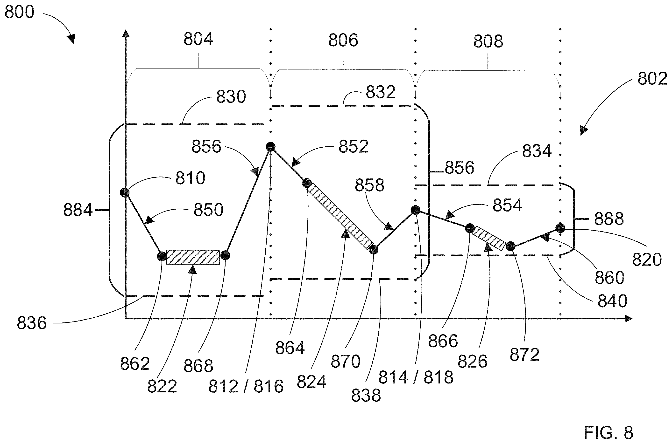 Patent US11787054 Figure 8 – Robot planning