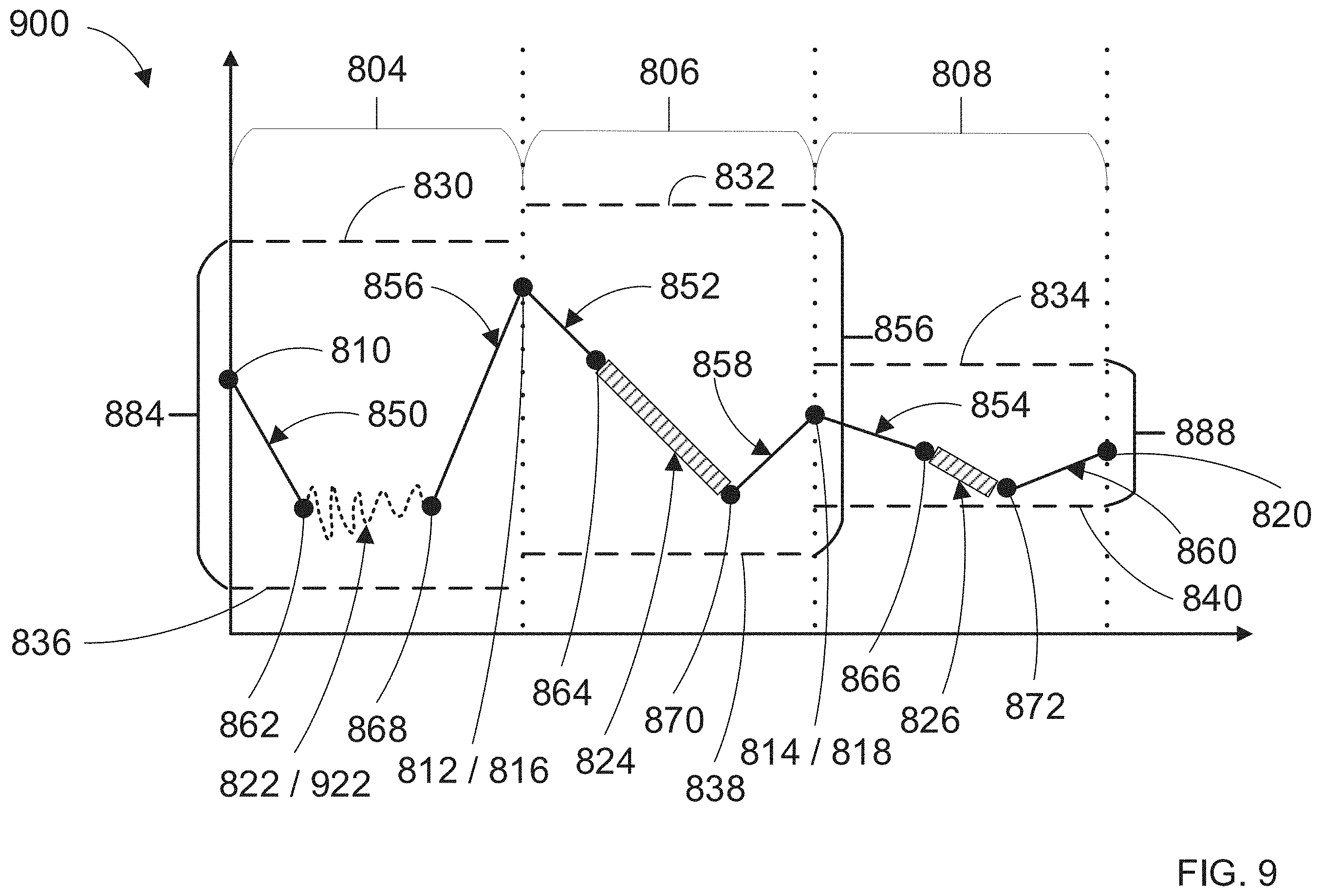 Patent US11787054 Figure 9 – Robot planning