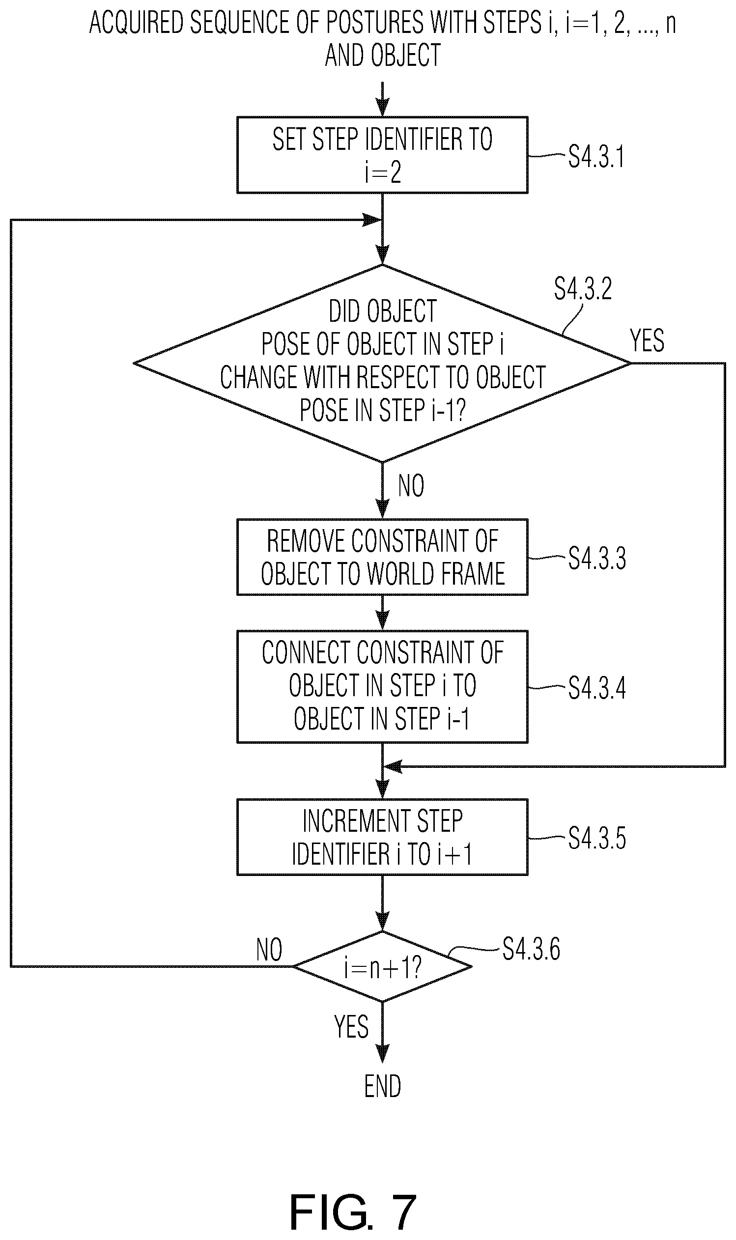 Patent US11787055 Figure 6 – Controlling a robot using predictive decision making