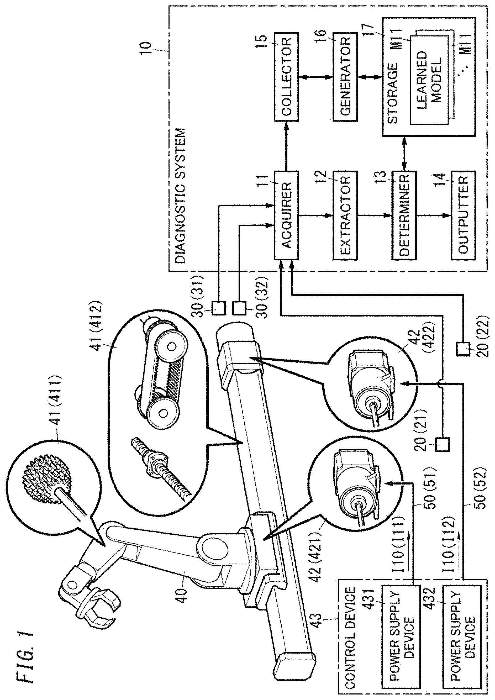 Patent US11787057 Figure 1 – Diagnostic system, diagnosing method, and program