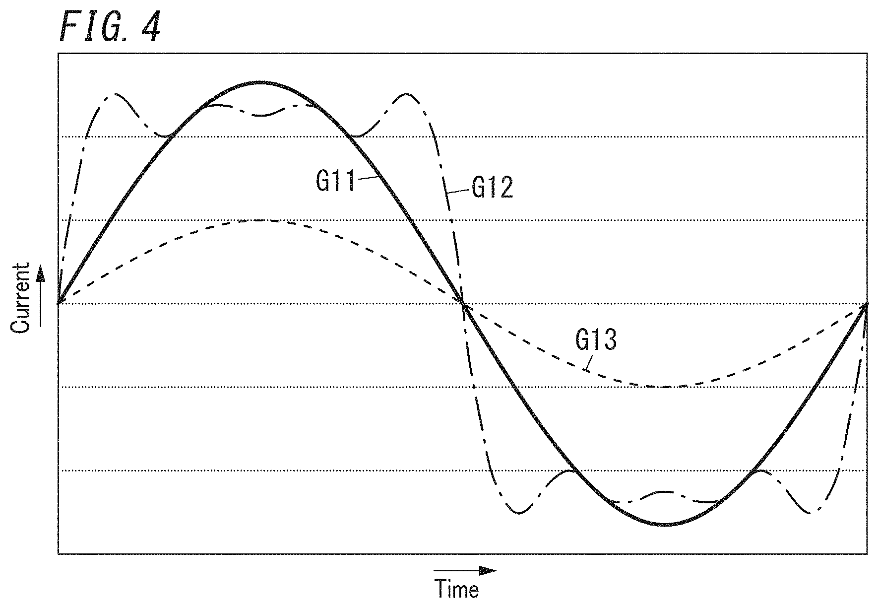 Patent US11787057 Figure 4 – Diagnostic system, diagnosing method, and program