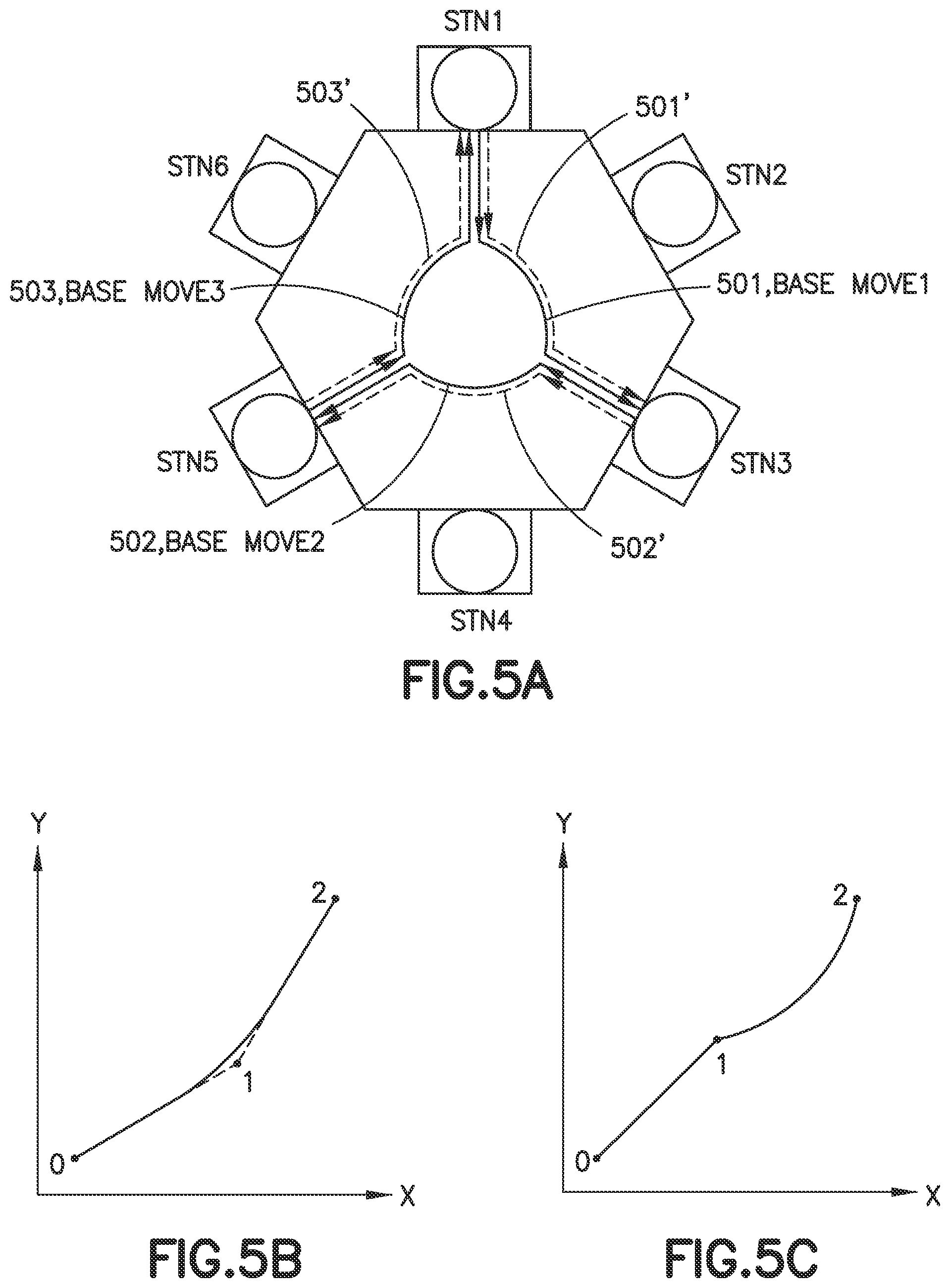 Patent US11787058 Figure 7 – Method and apparatus for health assessment of a transport apparatus
