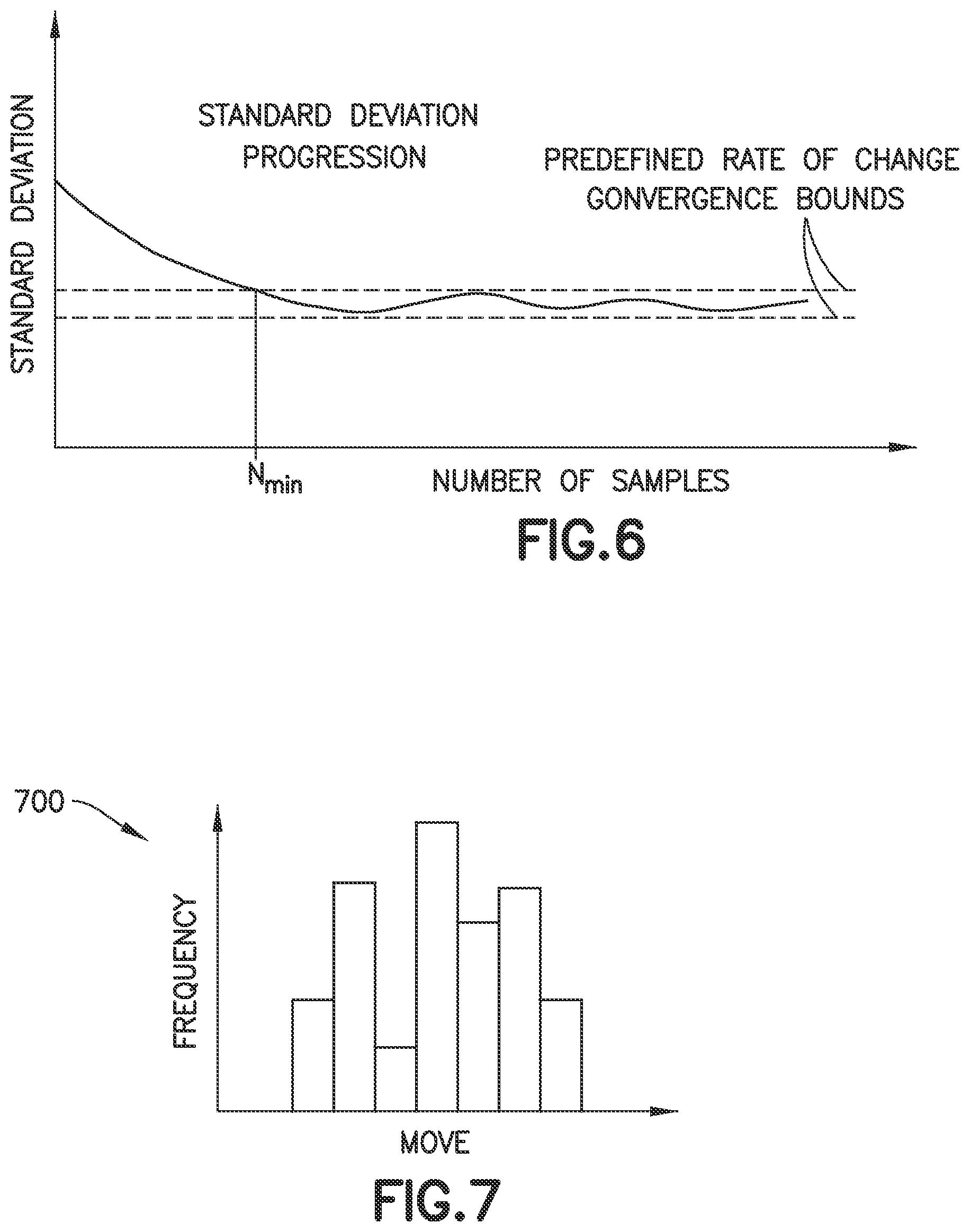 Patent US11787058 Figure 8 – Method and apparatus for health assessment of a transport apparatus