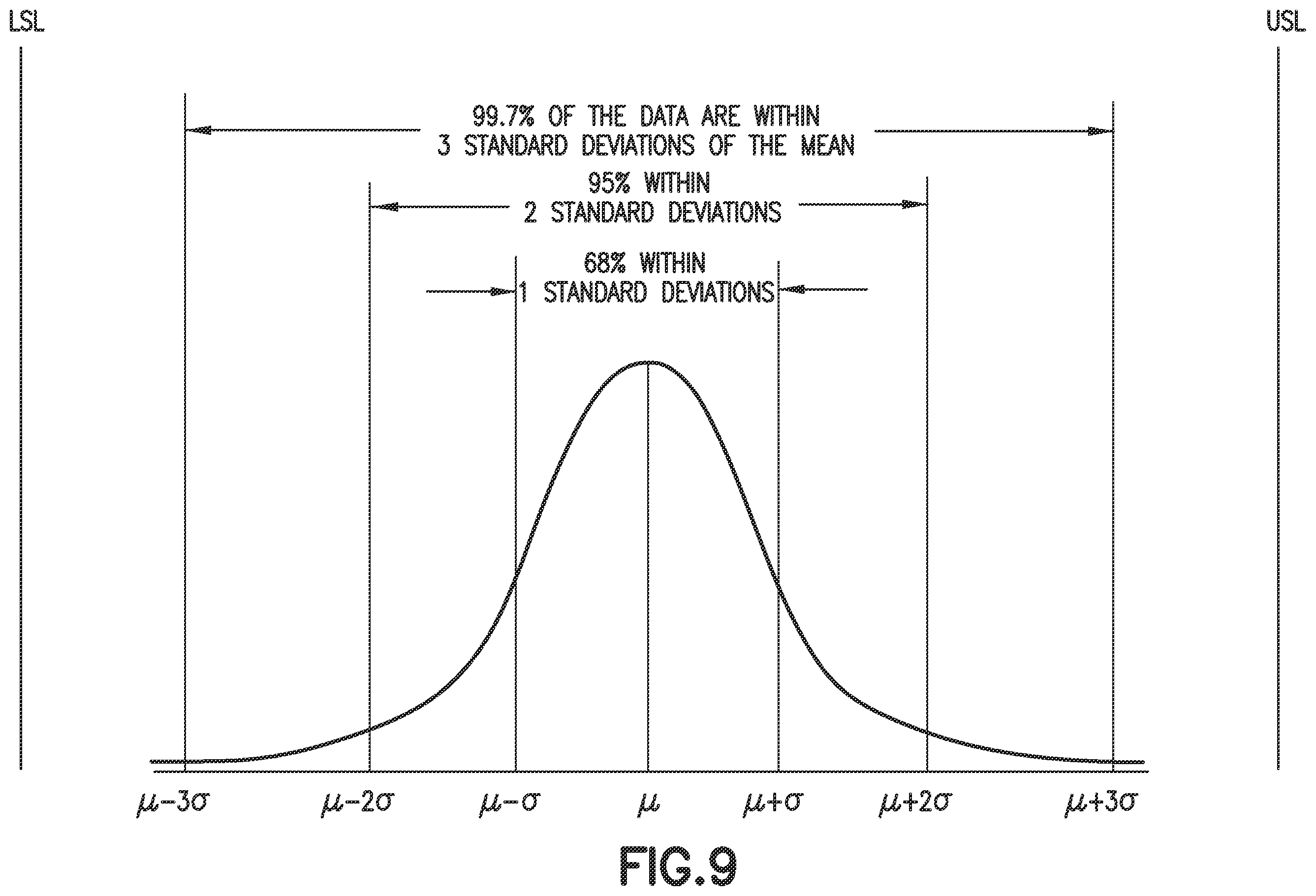 Patent US11787058 Figure 12 – Method and apparatus for health assessment of a transport apparatus