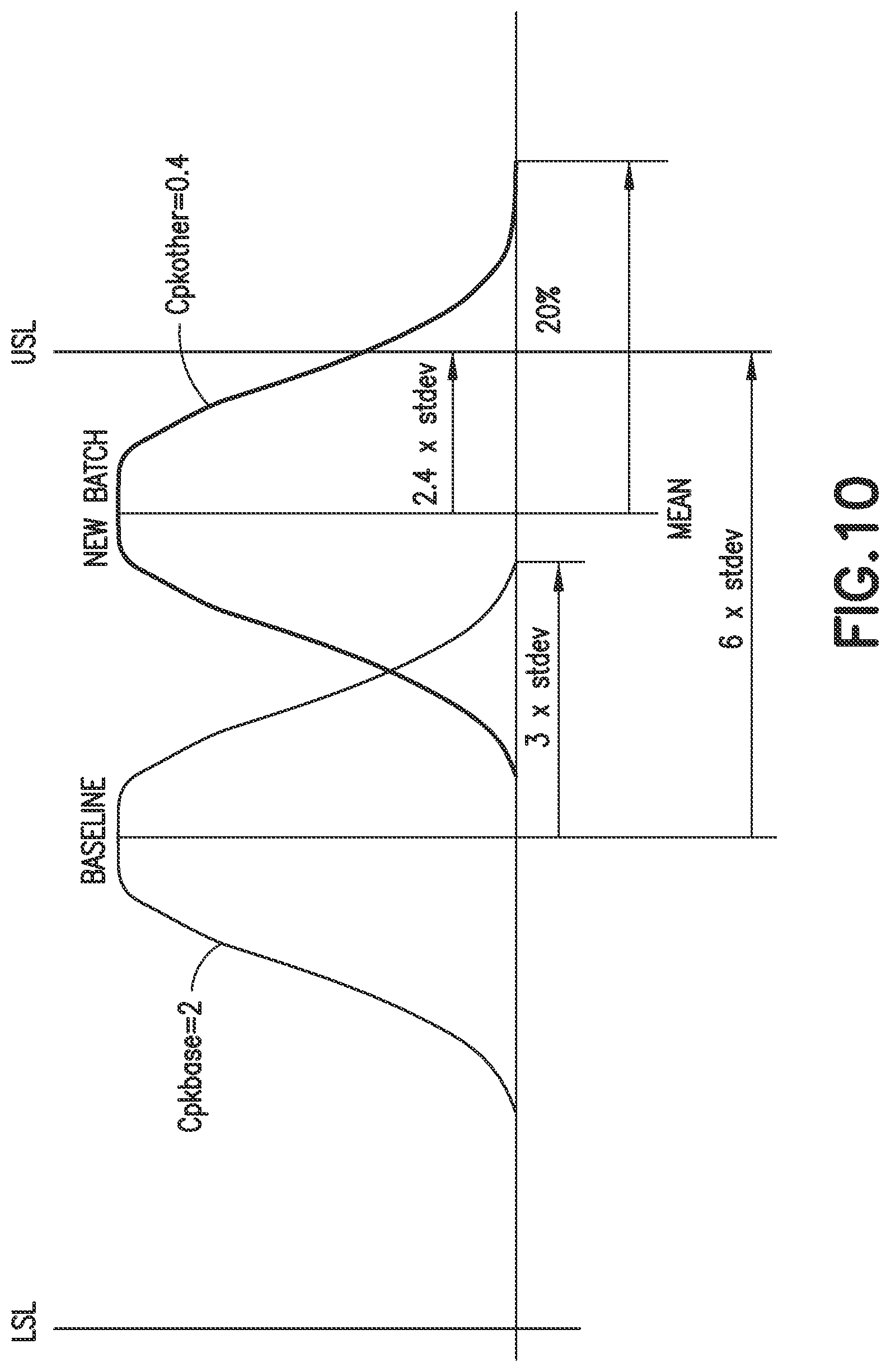 Patent US11787058 Figure 13 – Method and apparatus for health assessment of a transport apparatus