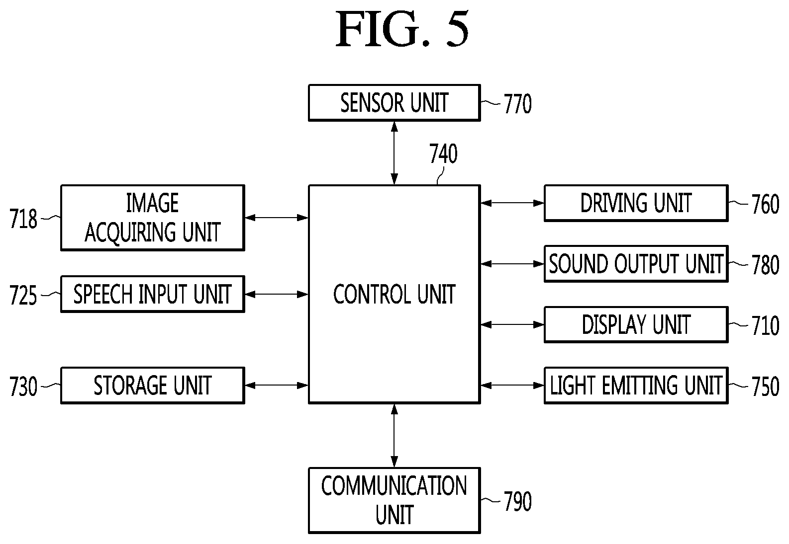 Patent US11787061 Figure 5 – Method for operating moving robot