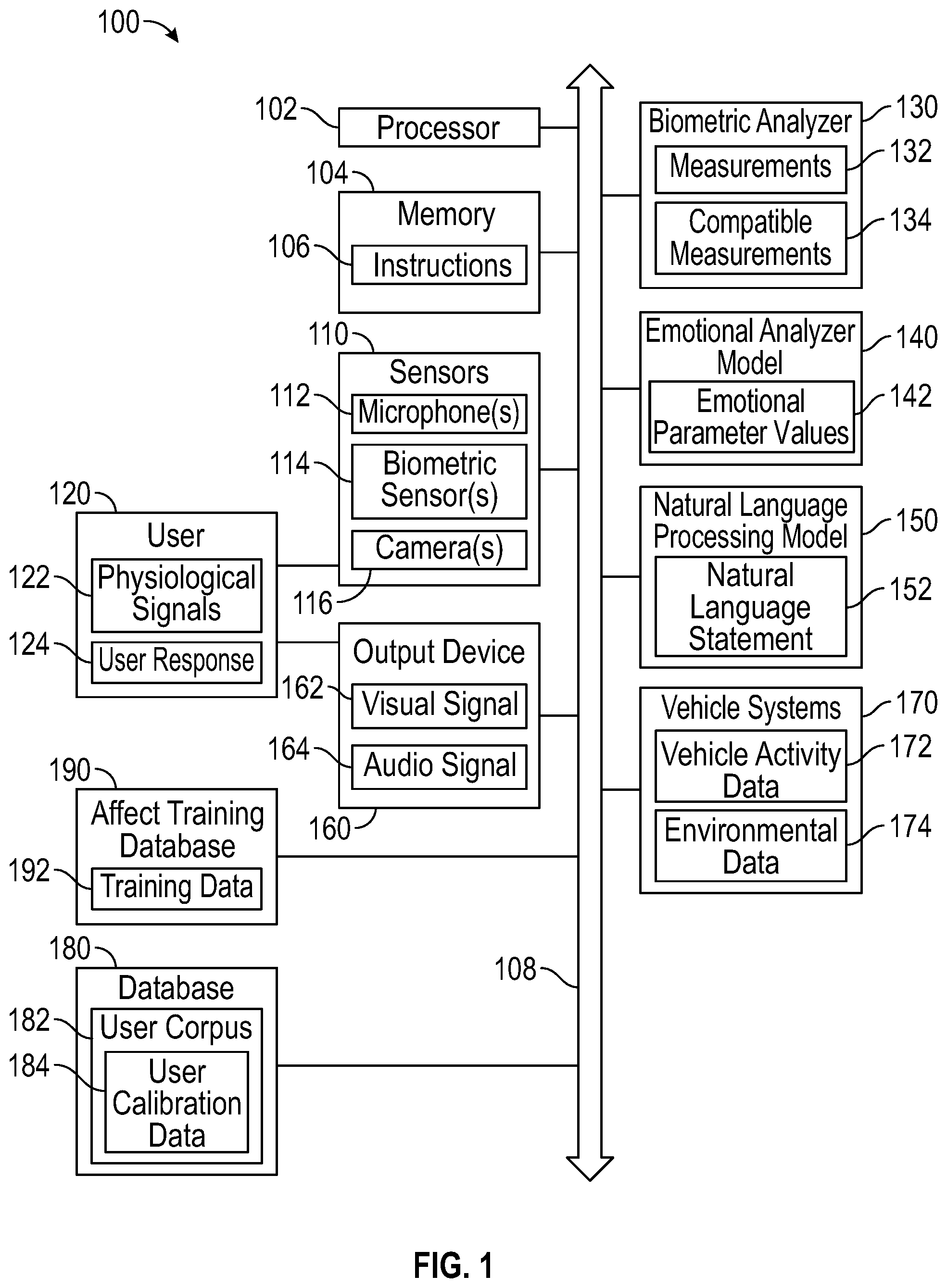 Patent US11787062 Figure 1 – Emotional intelligent robotic pilot