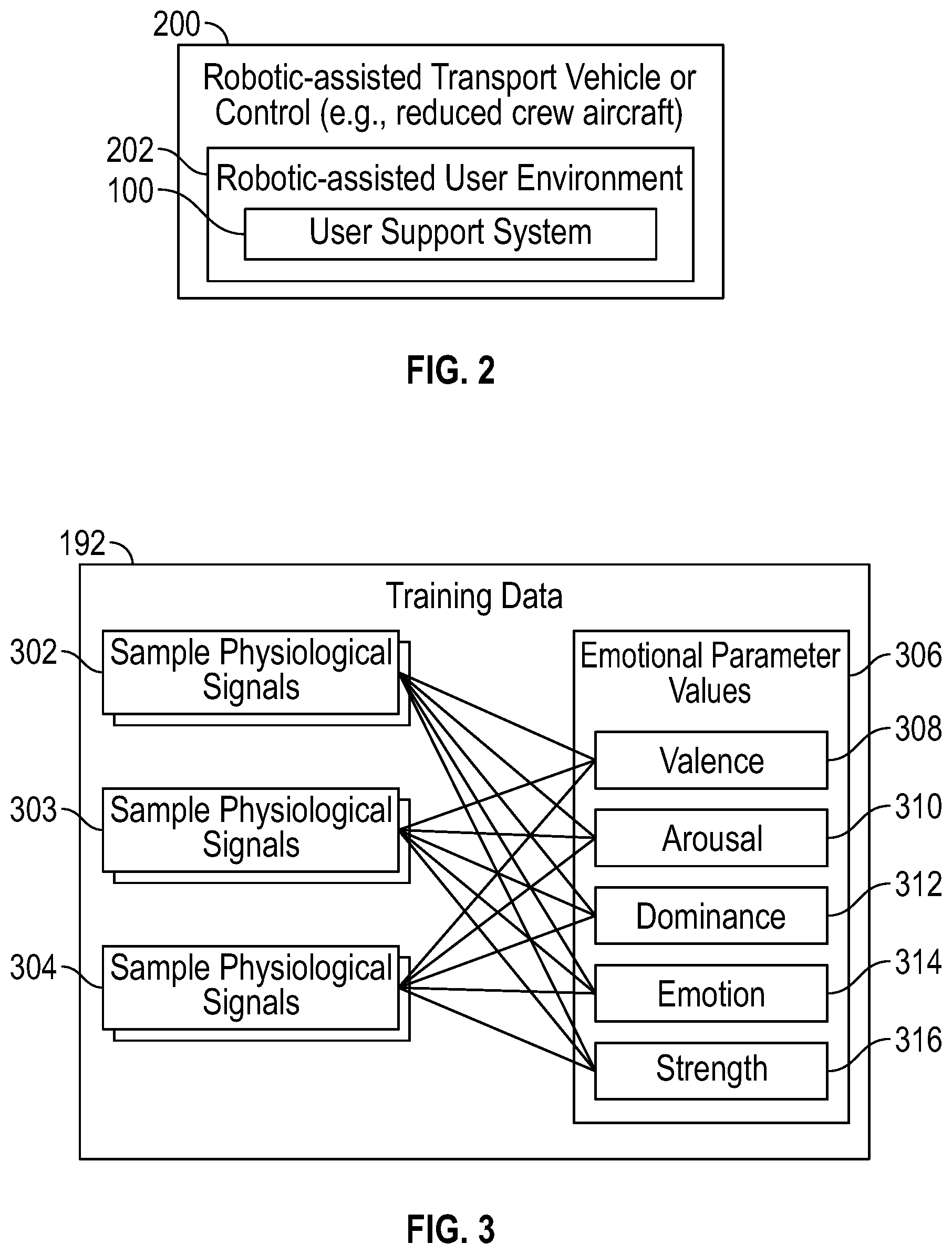 Patent US11787062 Figure 2 – Emotional intelligent robotic pilot