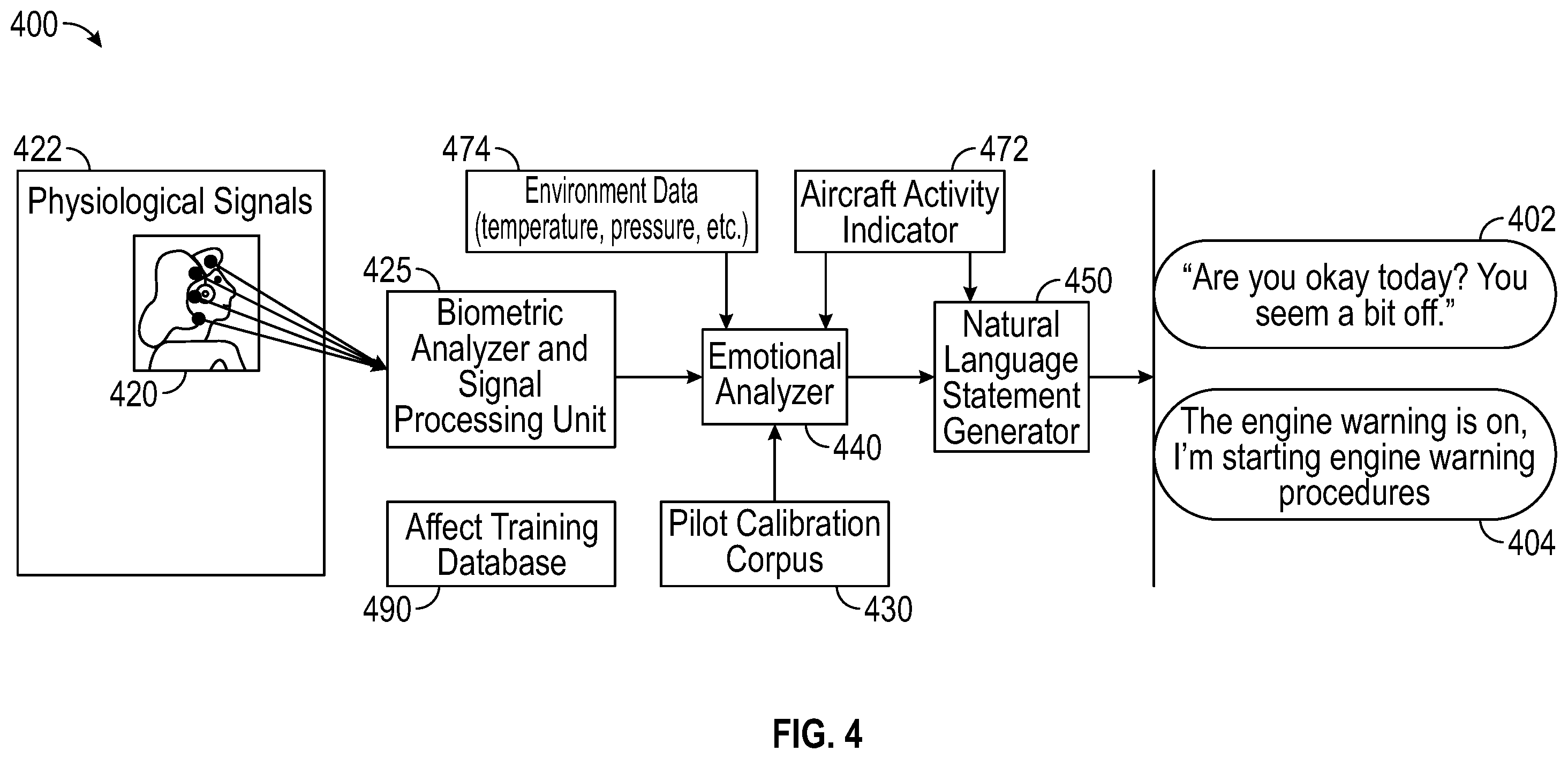 Patent US11787062 Figure 3 – Emotional intelligent robotic pilot
