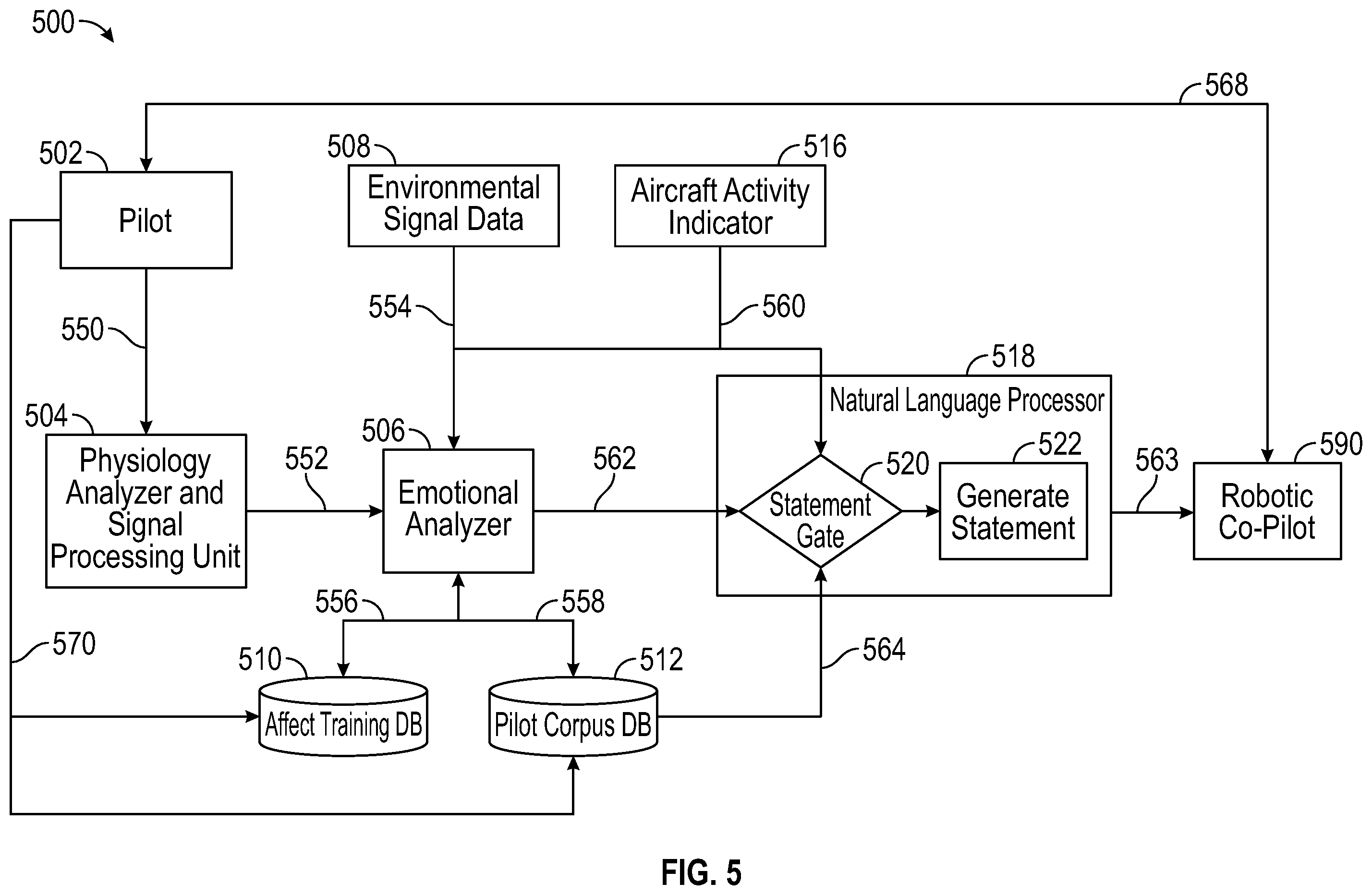 Patent US11787062 Figure 4 – Emotional intelligent robotic pilot