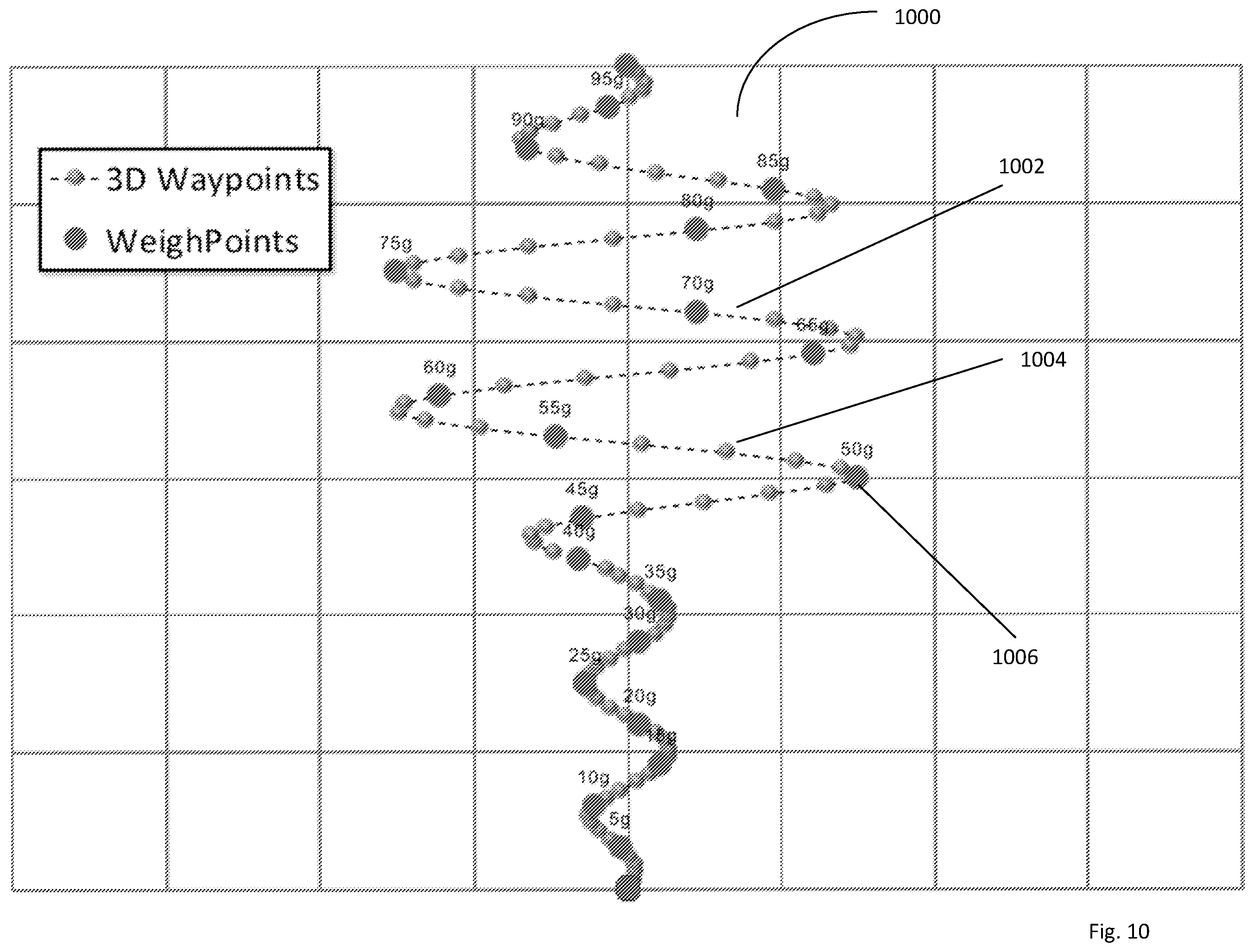 Patent US11787064 Figure 11 – Mass-controlled viscous material deposition system, apparatus and method