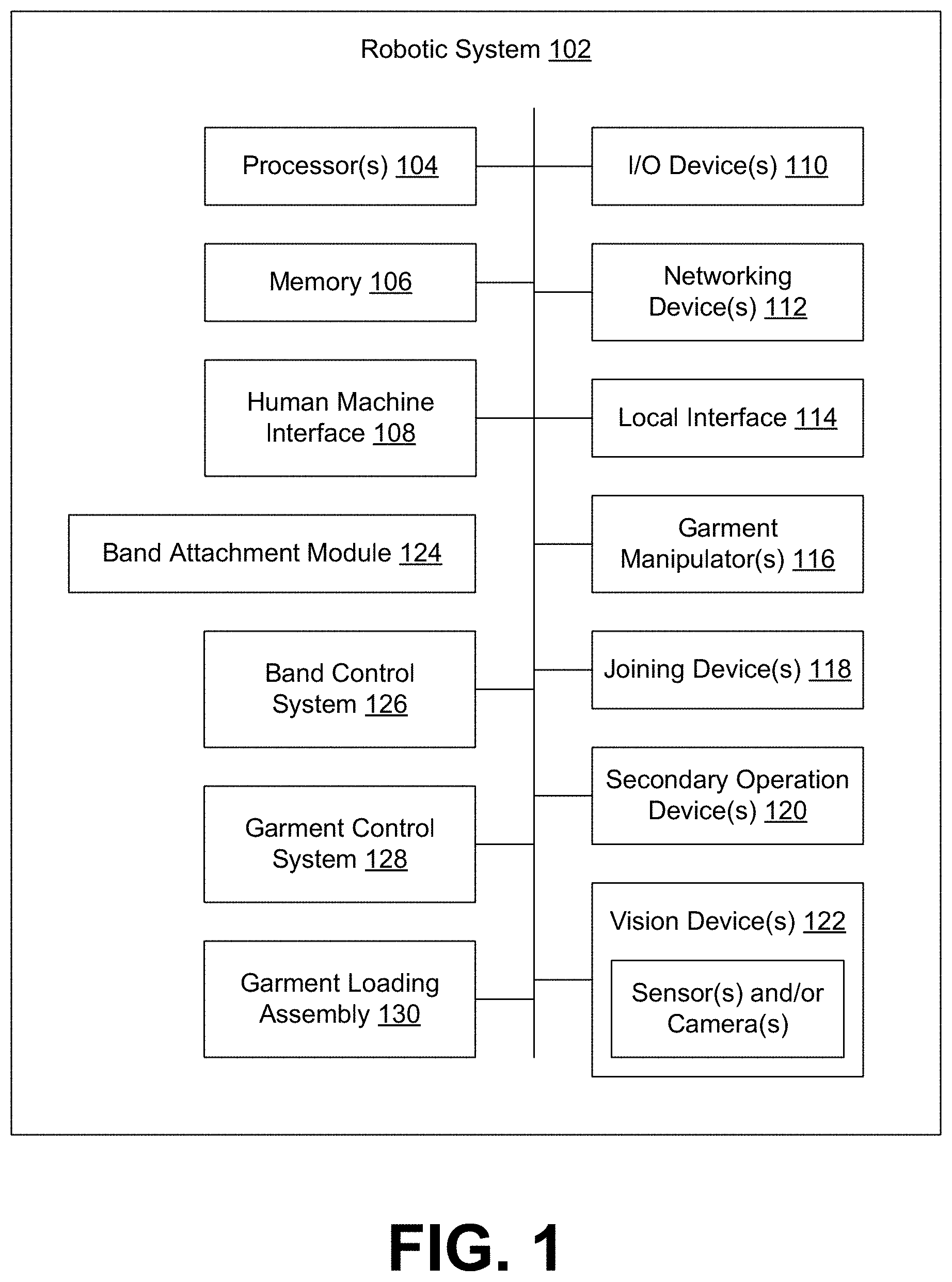 Patent US11787065 Figure 1 – Garment band attachment systems and methods