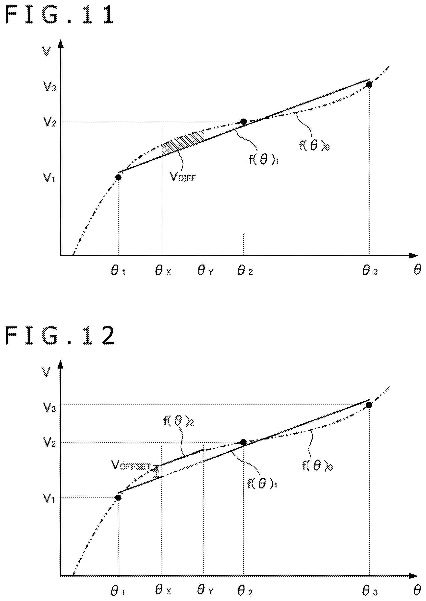 Patent US11787068 Figure 9 – Robot joint structure