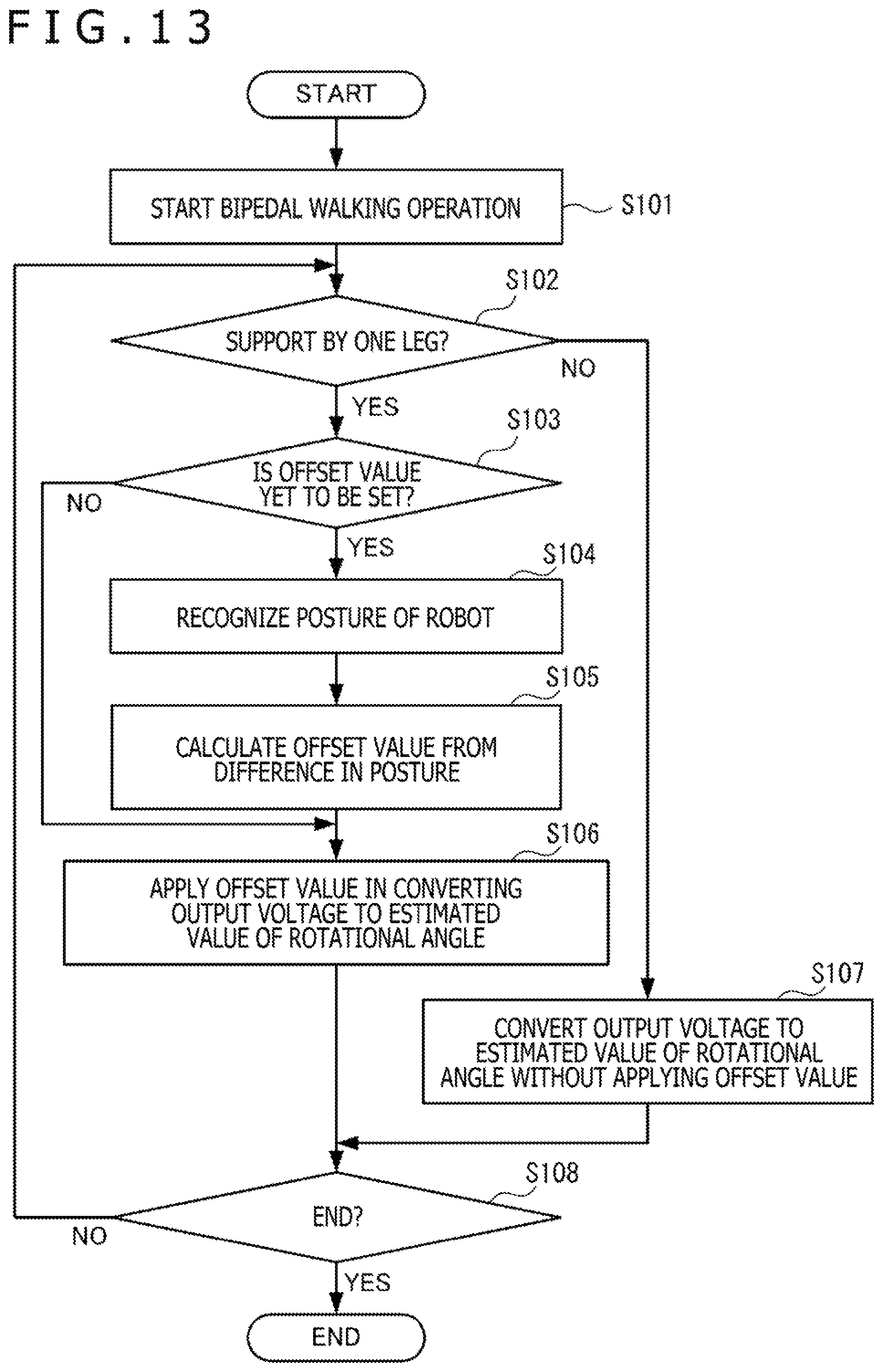Patent US11787068 Figure 10 – Robot joint structure