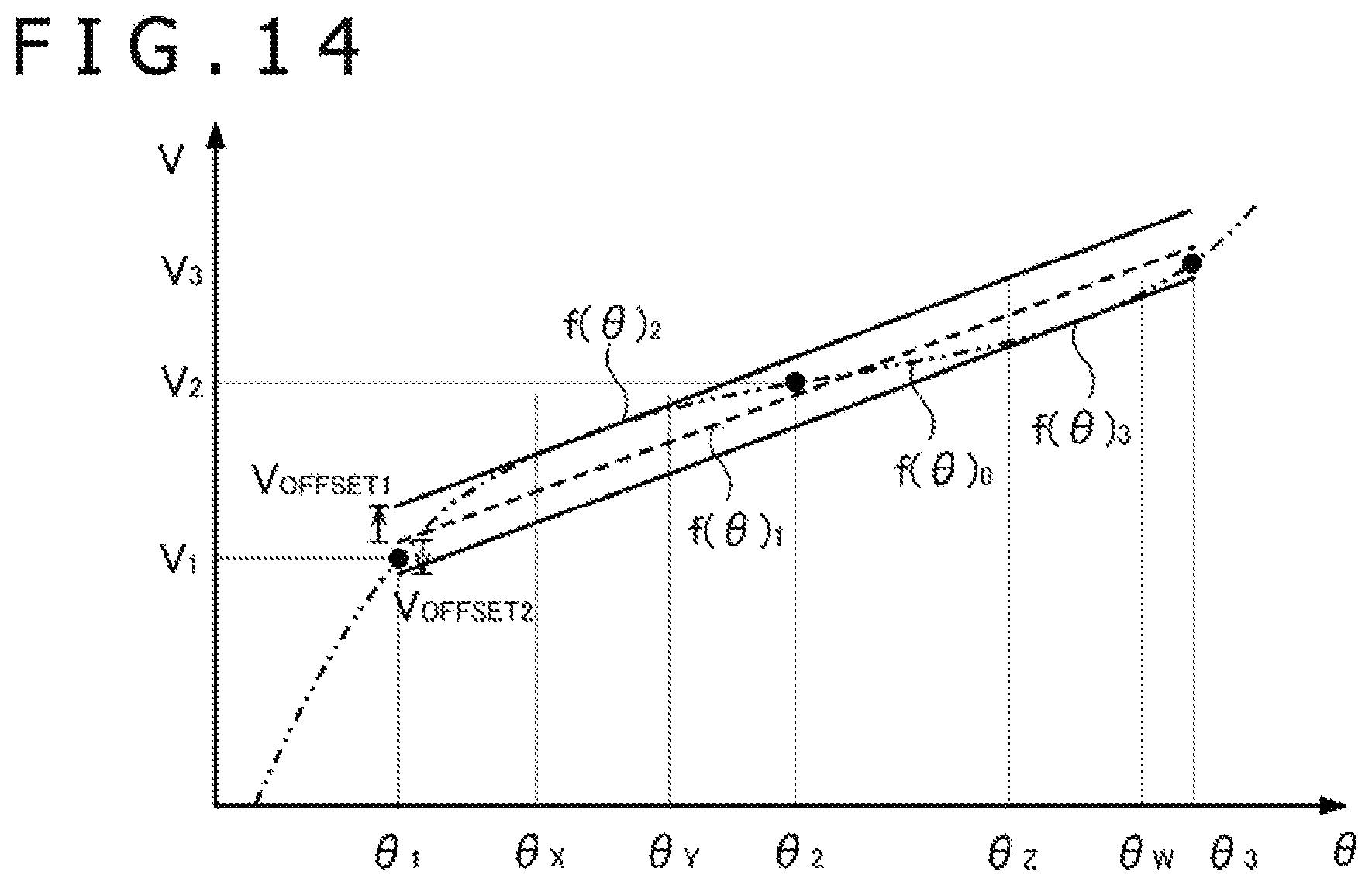 Patent US11787068 Figure 11 – Robot joint structure