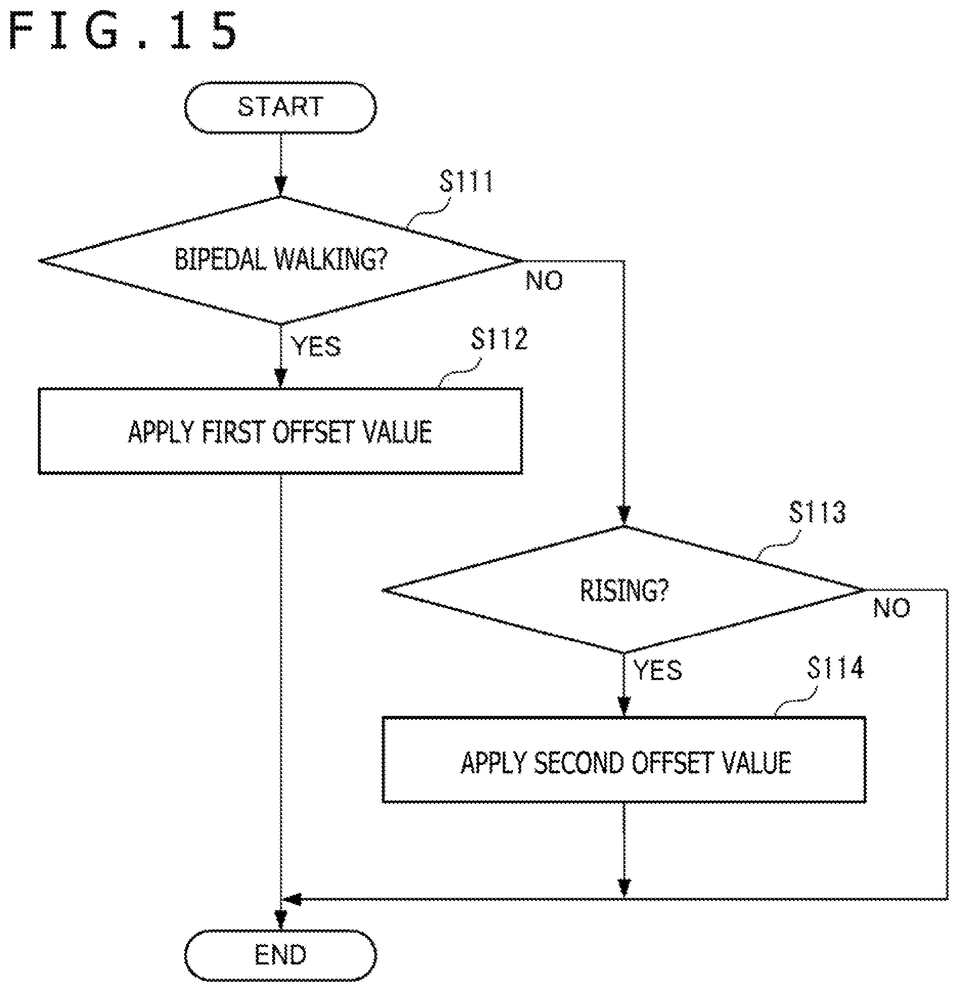 Patent US11787068 Figure 12 – Robot joint structure