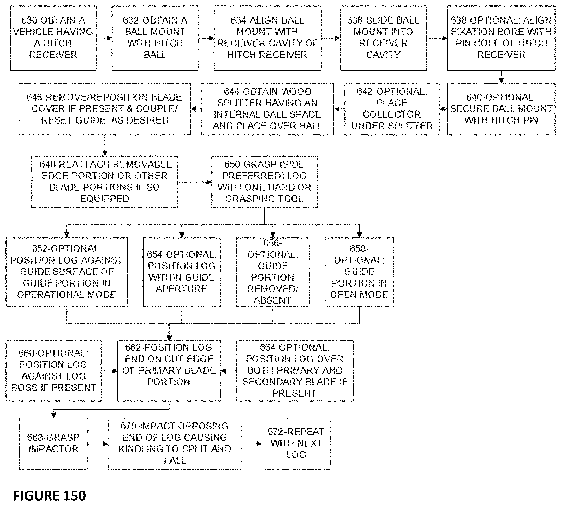 Patent US11787080 Figure 19 – Multi-purpose tools and methods of use