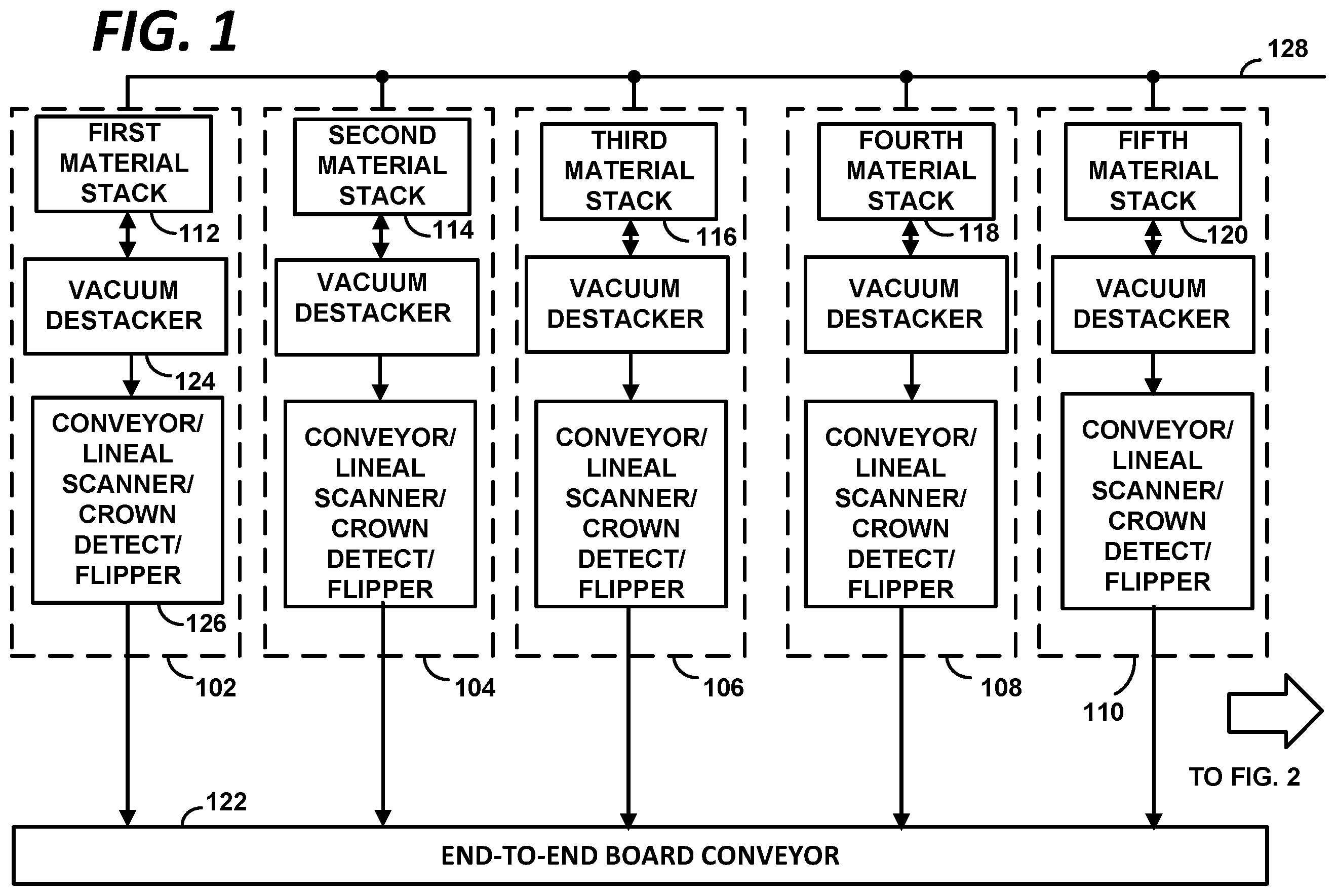Patent US11787081 Figure 1 – Wooden truss manufacturing system and method