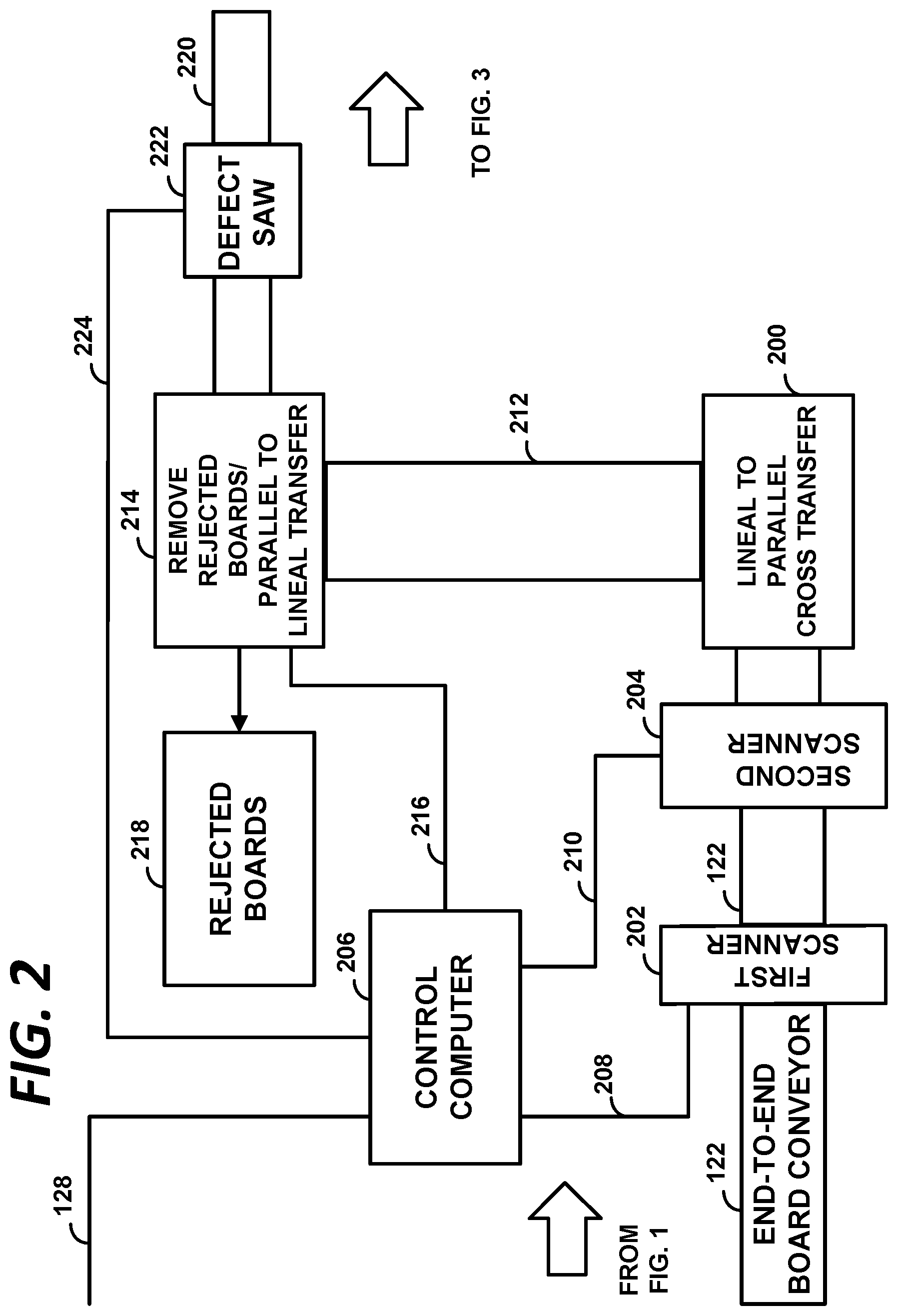 Patent US11787081 Figure 2 – Wooden truss manufacturing system and method