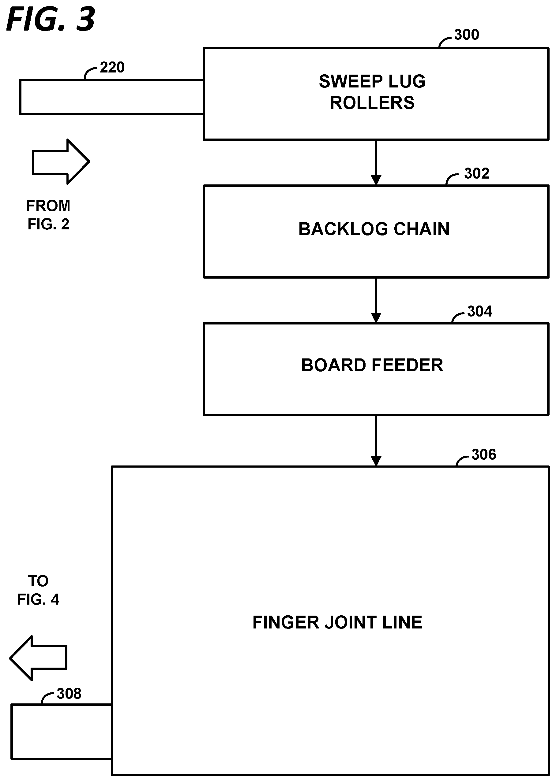 Patent US11787081 Figure 3 – Wooden truss manufacturing system and method
