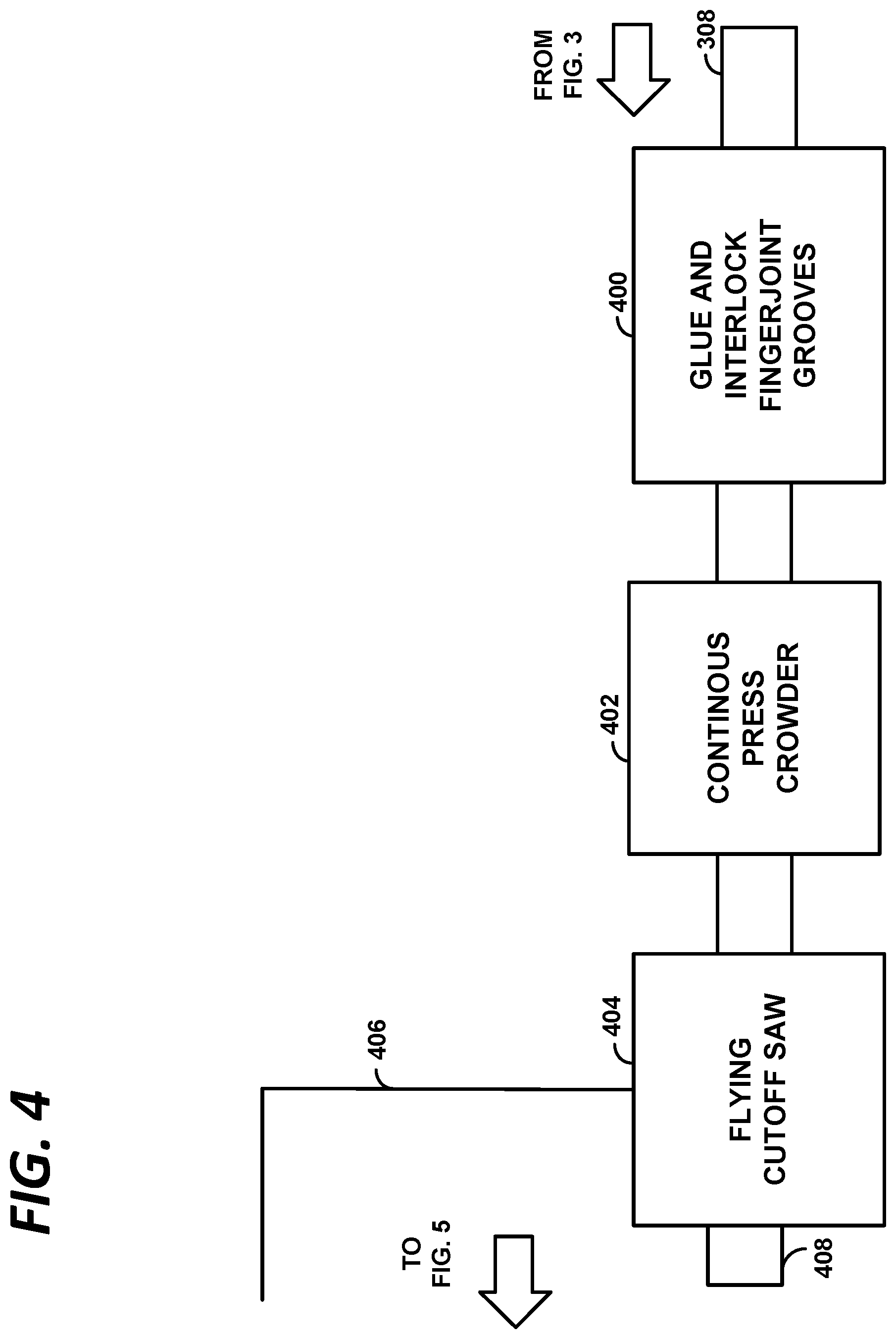 Patent US11787081 Figure 4 – Wooden truss manufacturing system and method