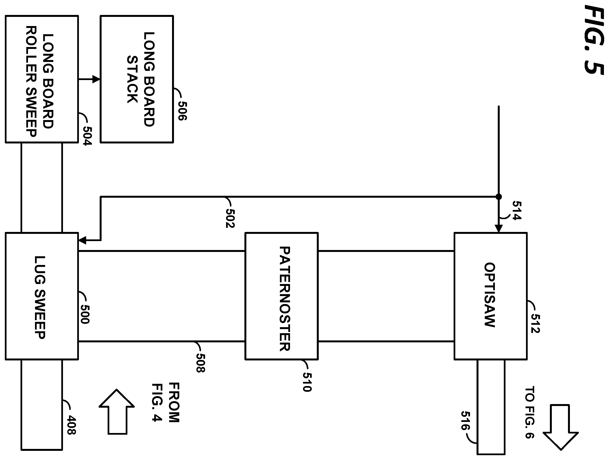 Patent US11787081 Figure 5 – Wooden truss manufacturing system and method