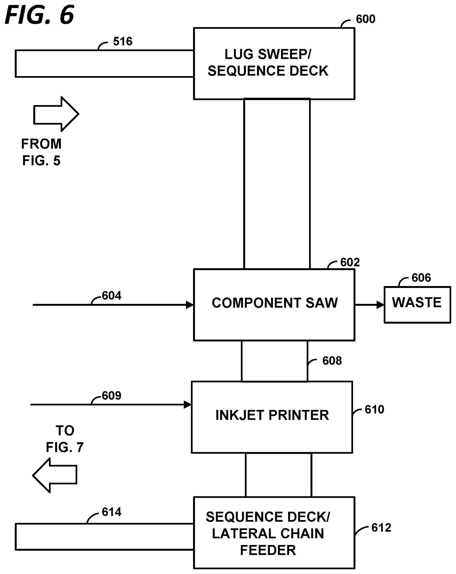Patent US11787081 Figure 6 – Wooden truss manufacturing system and method