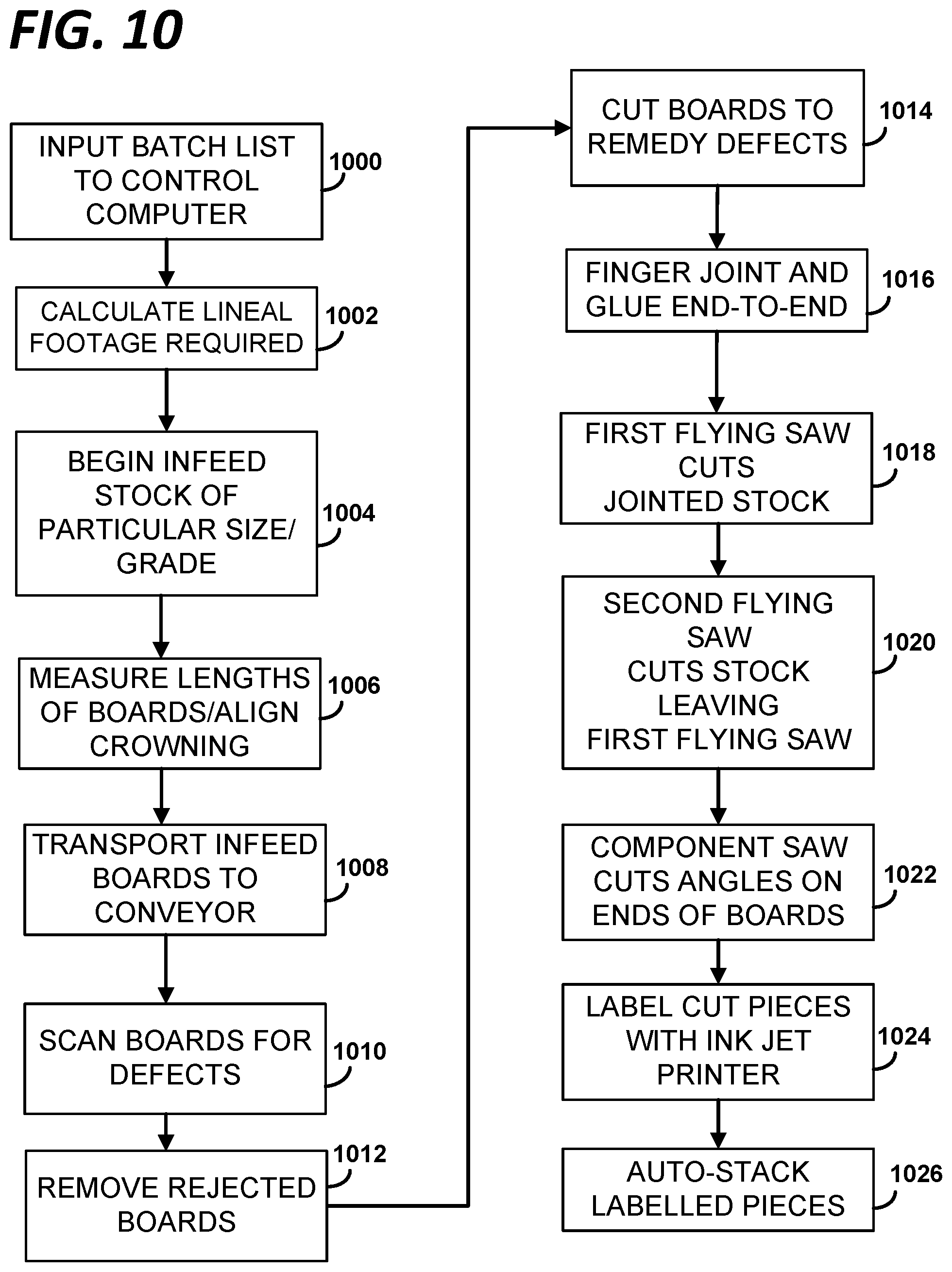 Patent US11787081 Figure 9 – Wooden truss manufacturing system and method