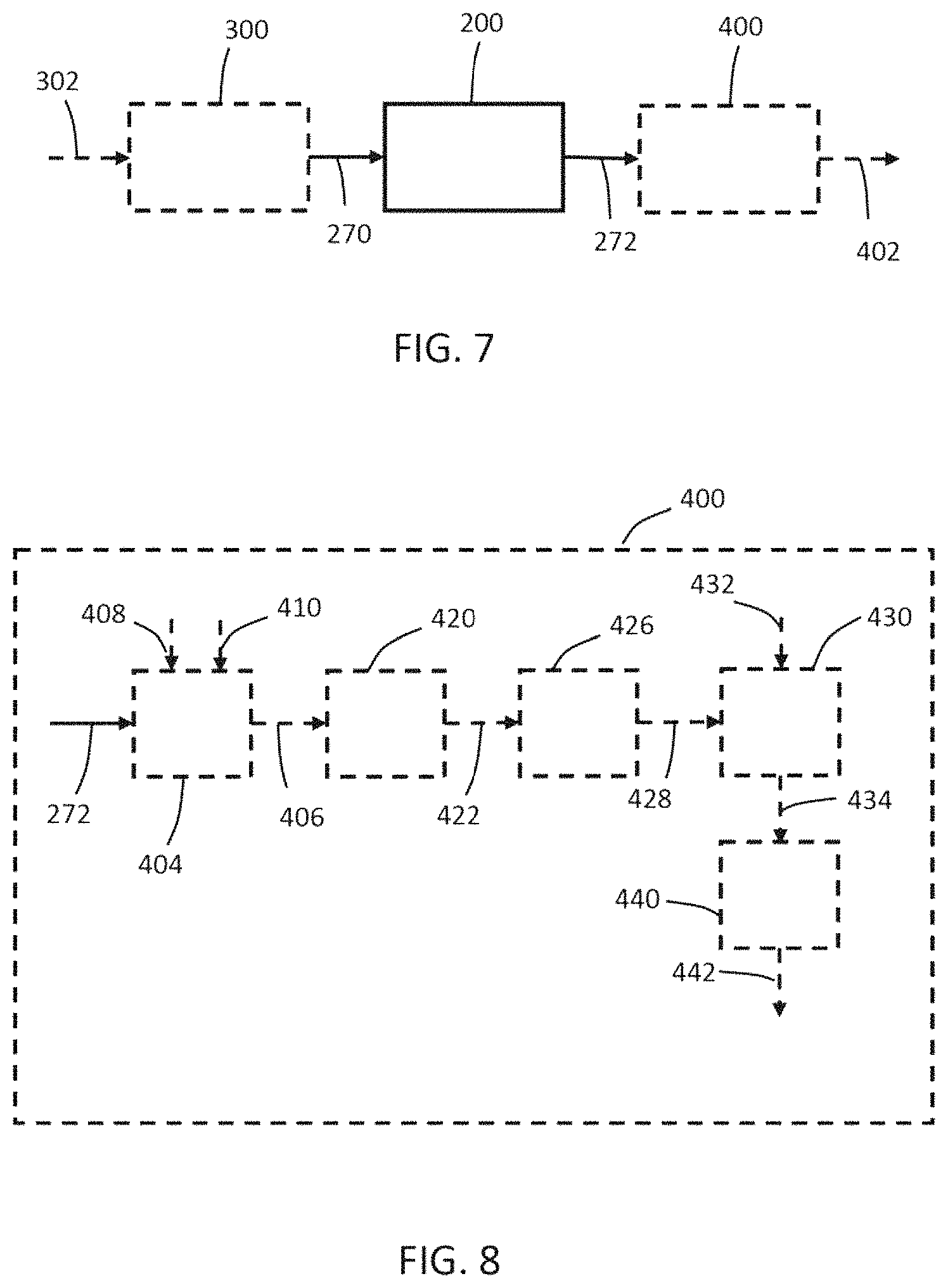 Patent US11787085 Figure 4 – Methods of making and using bulk products including fiber-containing particles with dual-tapered shape