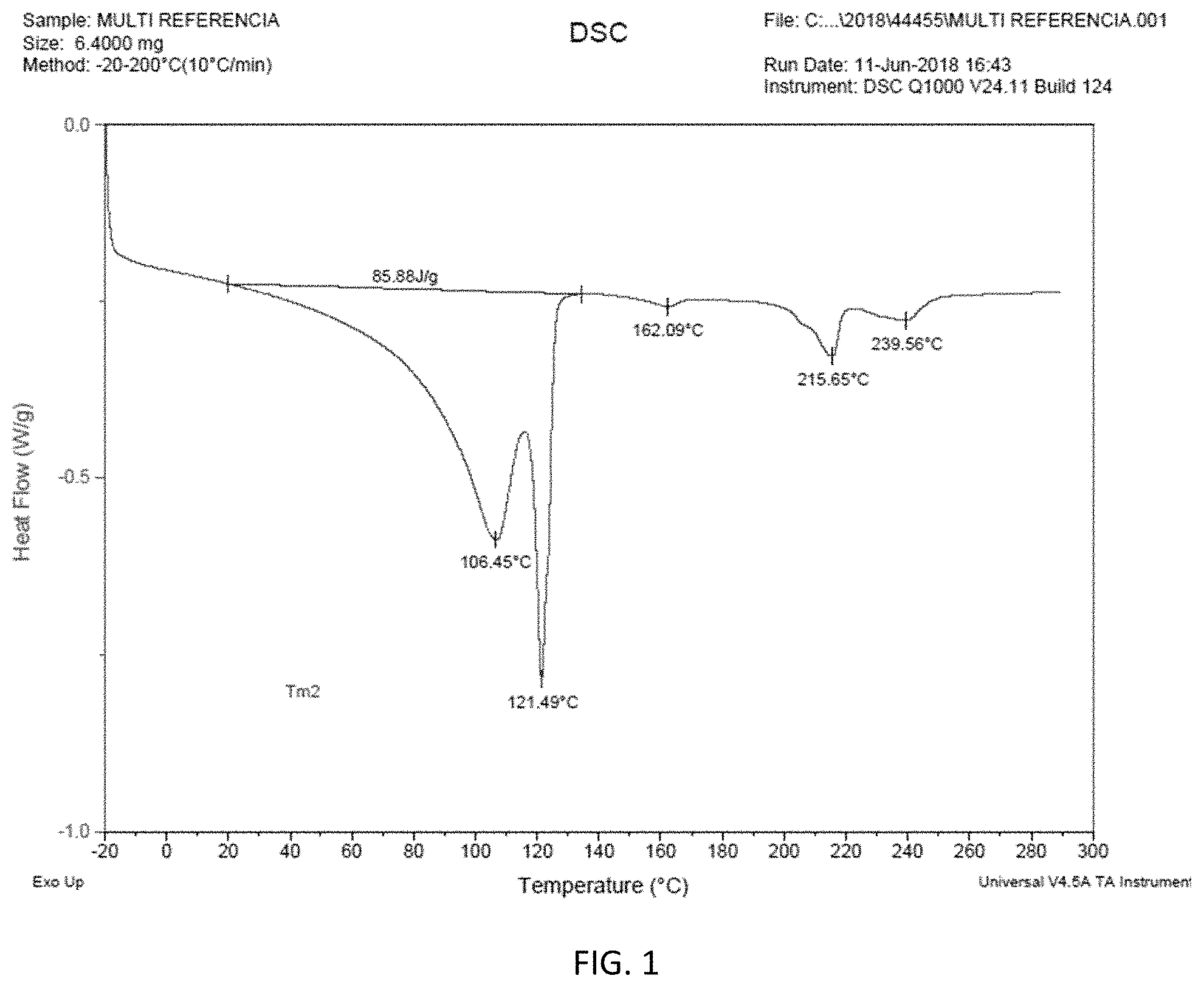 Patent US11787088 Figure 1 – Recycling processes for laminates and multi-layers