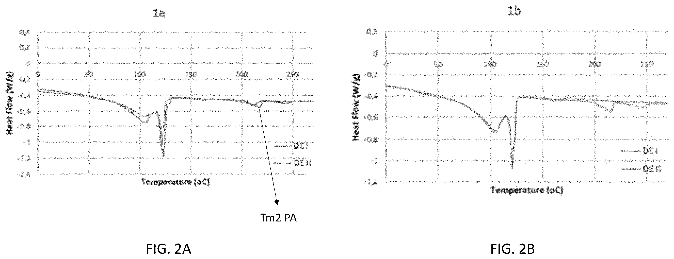 Patent US11787088 Figure 2 – Recycling processes for laminates and multi-layers