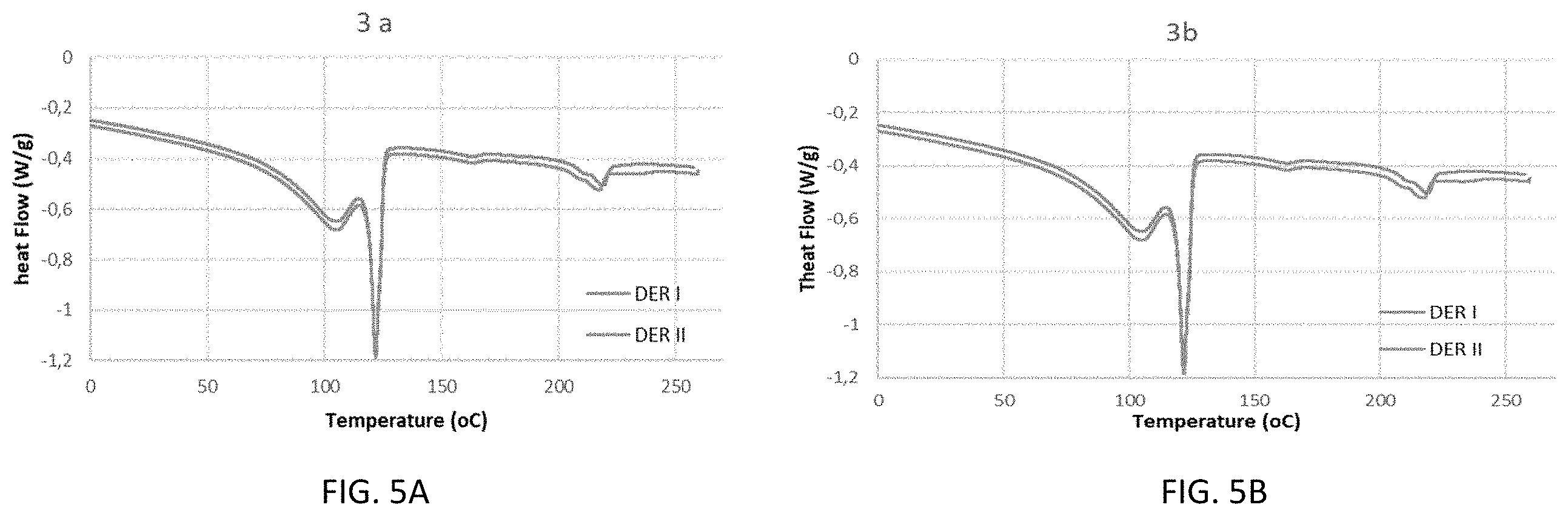 Patent US11787088 Figure 5 – Recycling processes for laminates and multi-layers