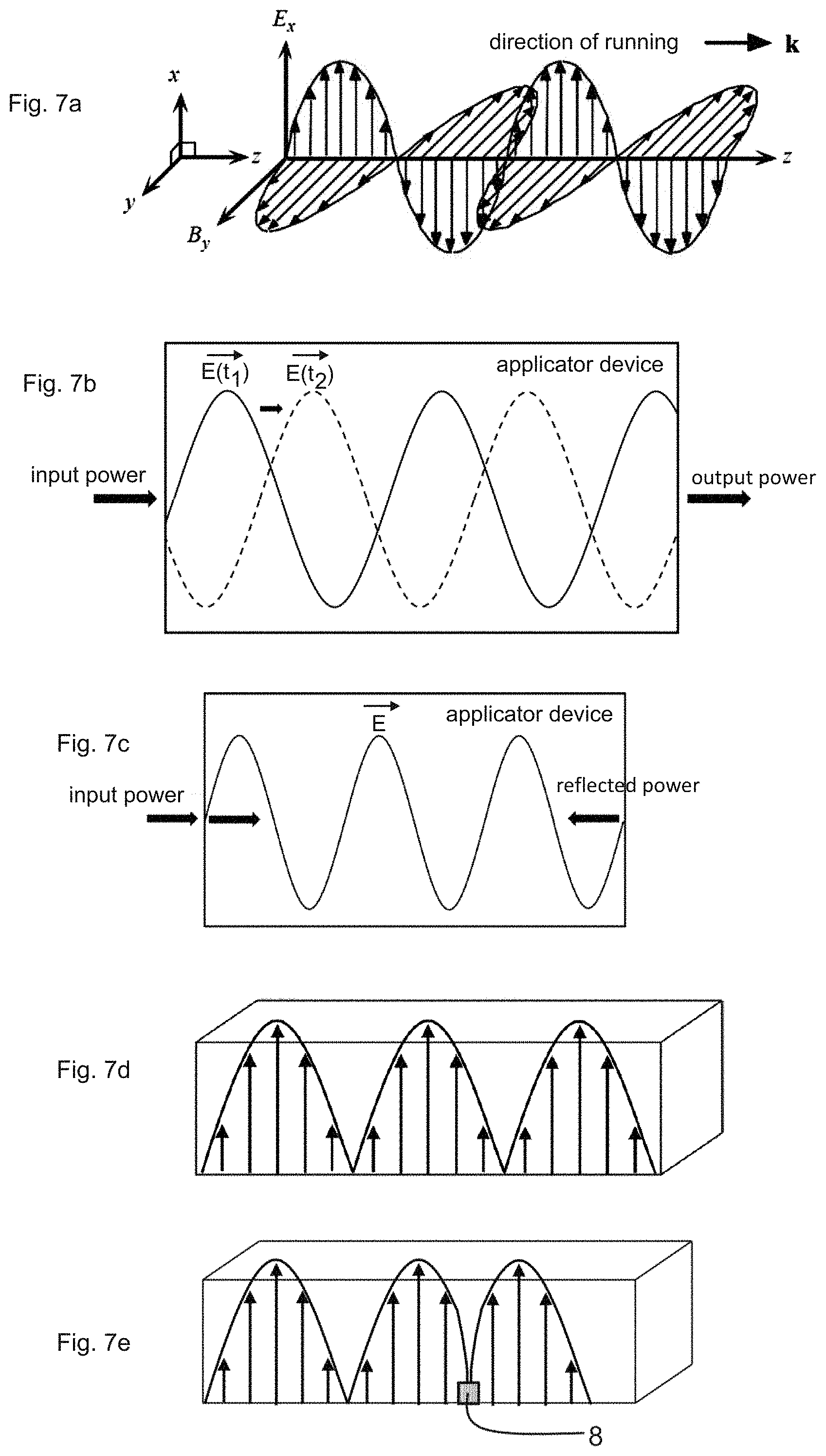 Patent US11787090 Figure 7 – Apparatus for heating plastic preforms with stationary applicator