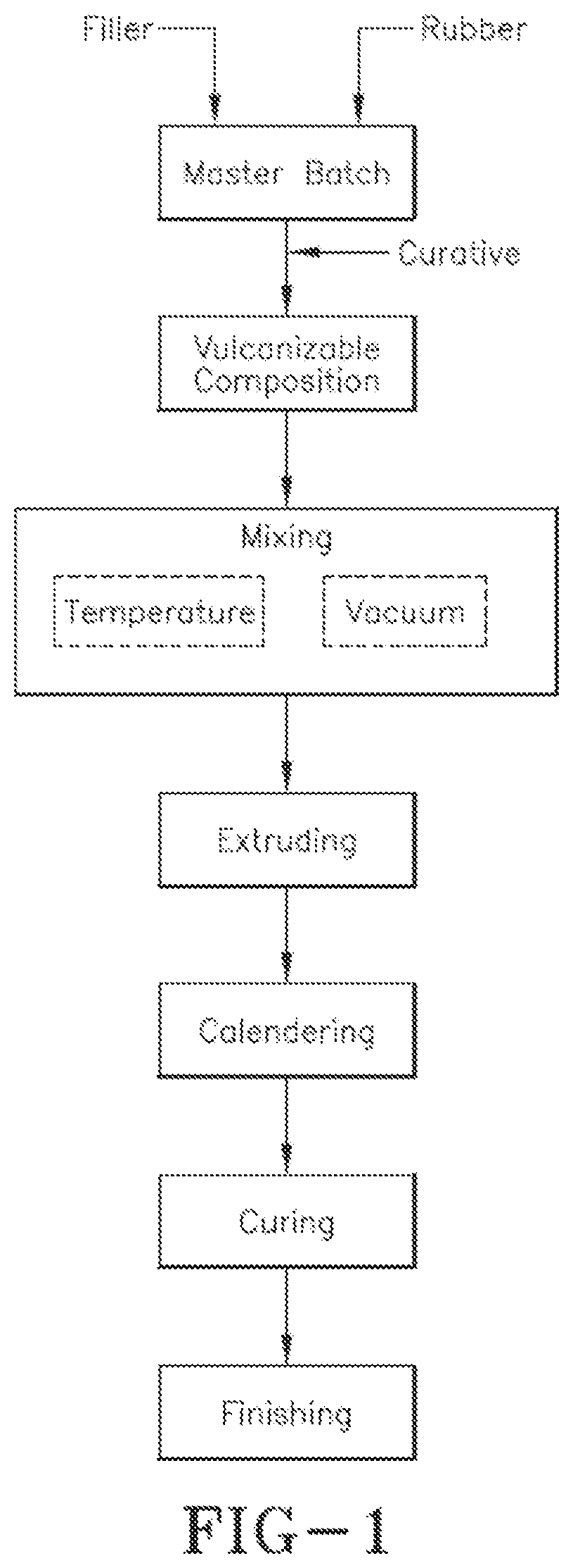 Patent US11787096 Figure 1 – System and method for continuously manufacturing cured membranes