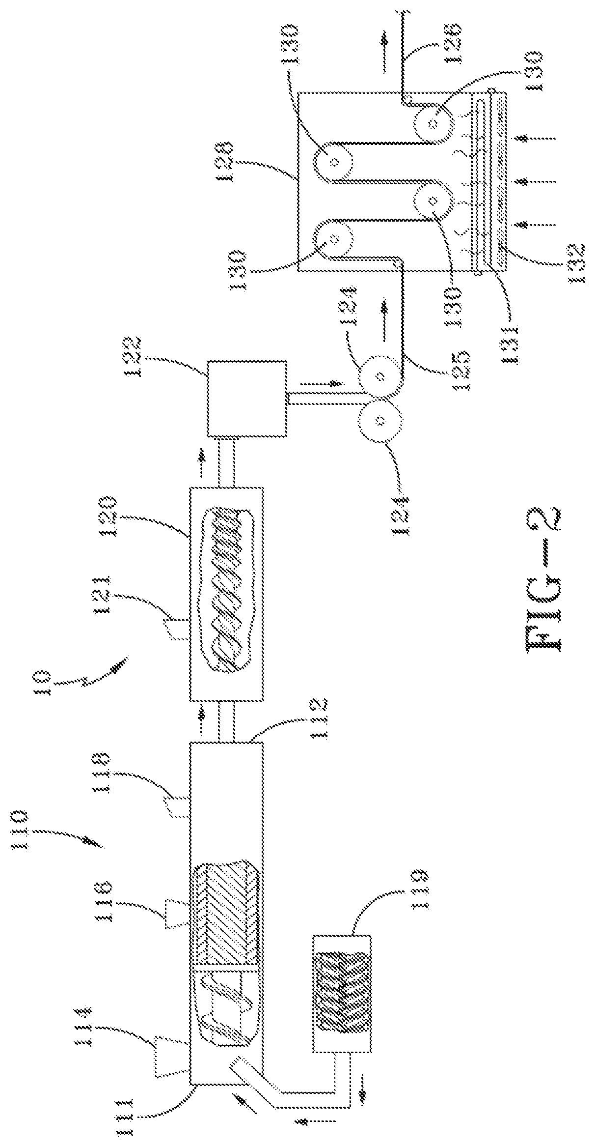 Patent US11787096 Figure 2 – System and method for continuously manufacturing cured membranes