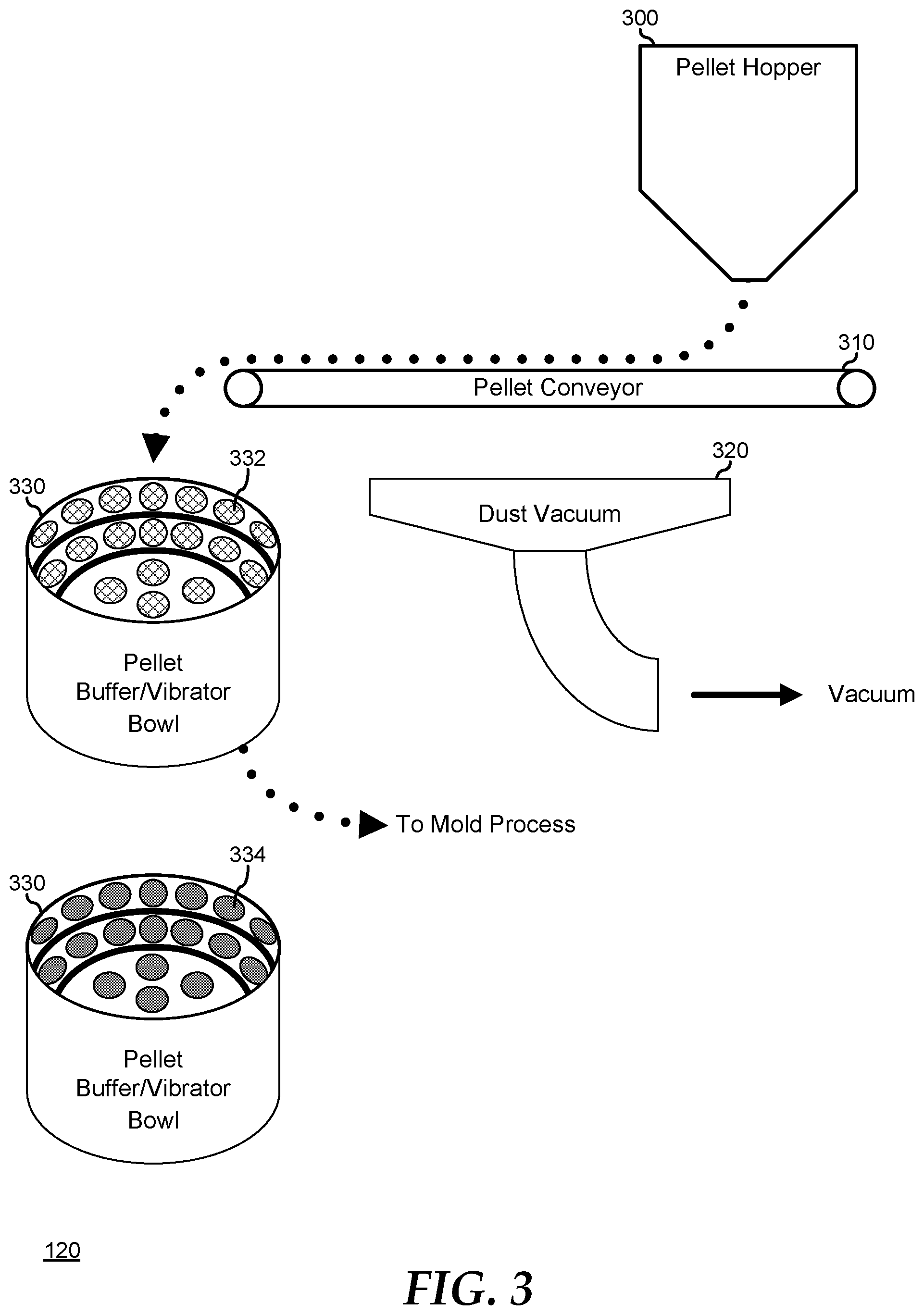 Patent US11787097 Figure 3 – Conduit inserts for encapsulant compound formulation kneading and encapsulation back-end assembly processes
