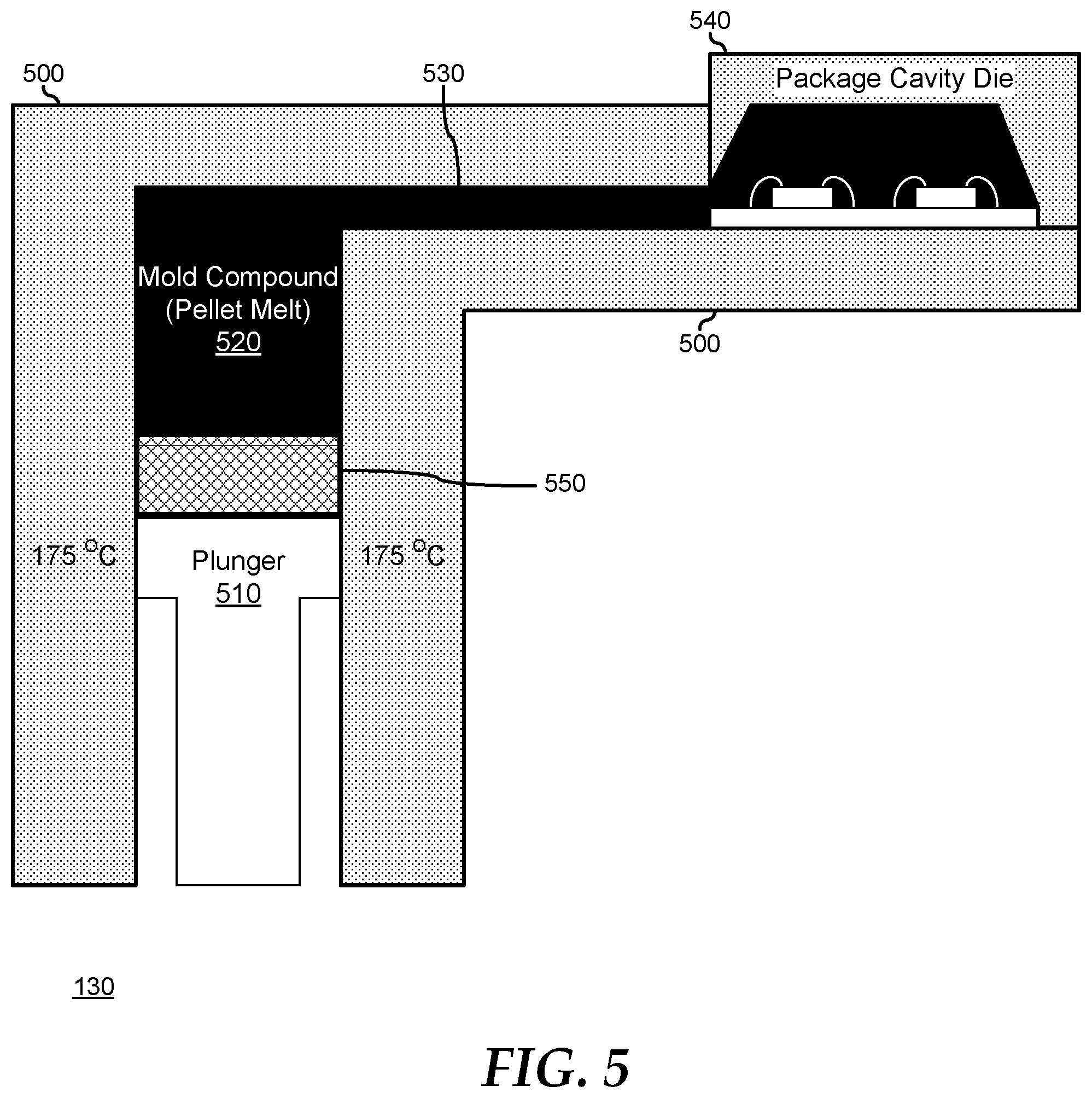 Patent US11787097 Figure 5 – Conduit inserts for encapsulant compound formulation kneading and encapsulation back-end assembly processes