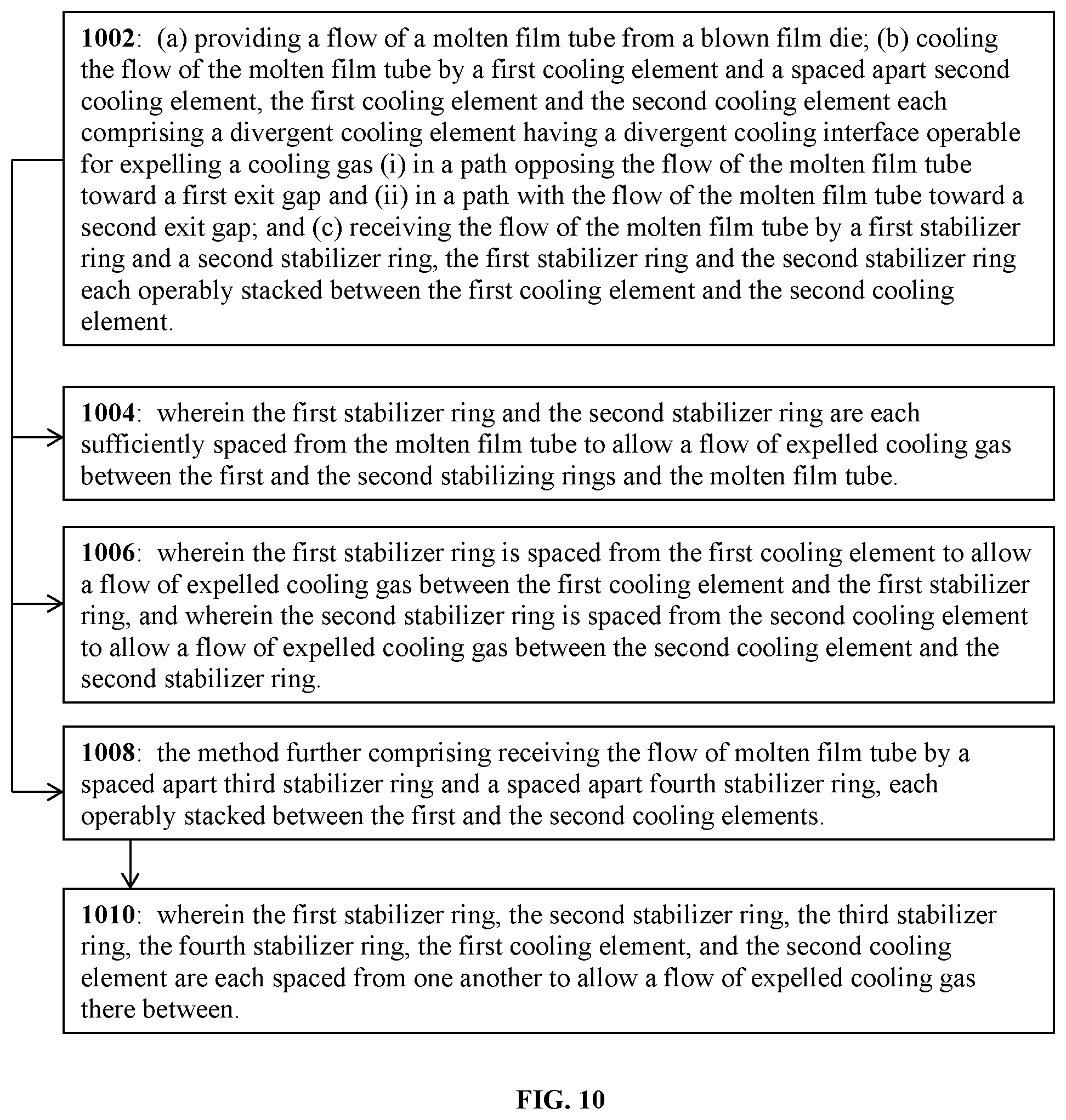 Patent US11787099 Figure 10 – High performance cooling system