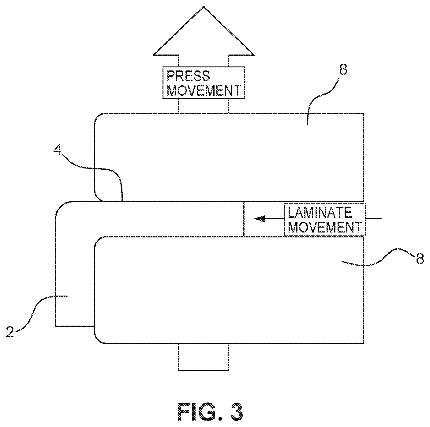 Patent US11787101 Figure 3 – Device and method for forming a composite laminate for obtaining a z-shaped profile