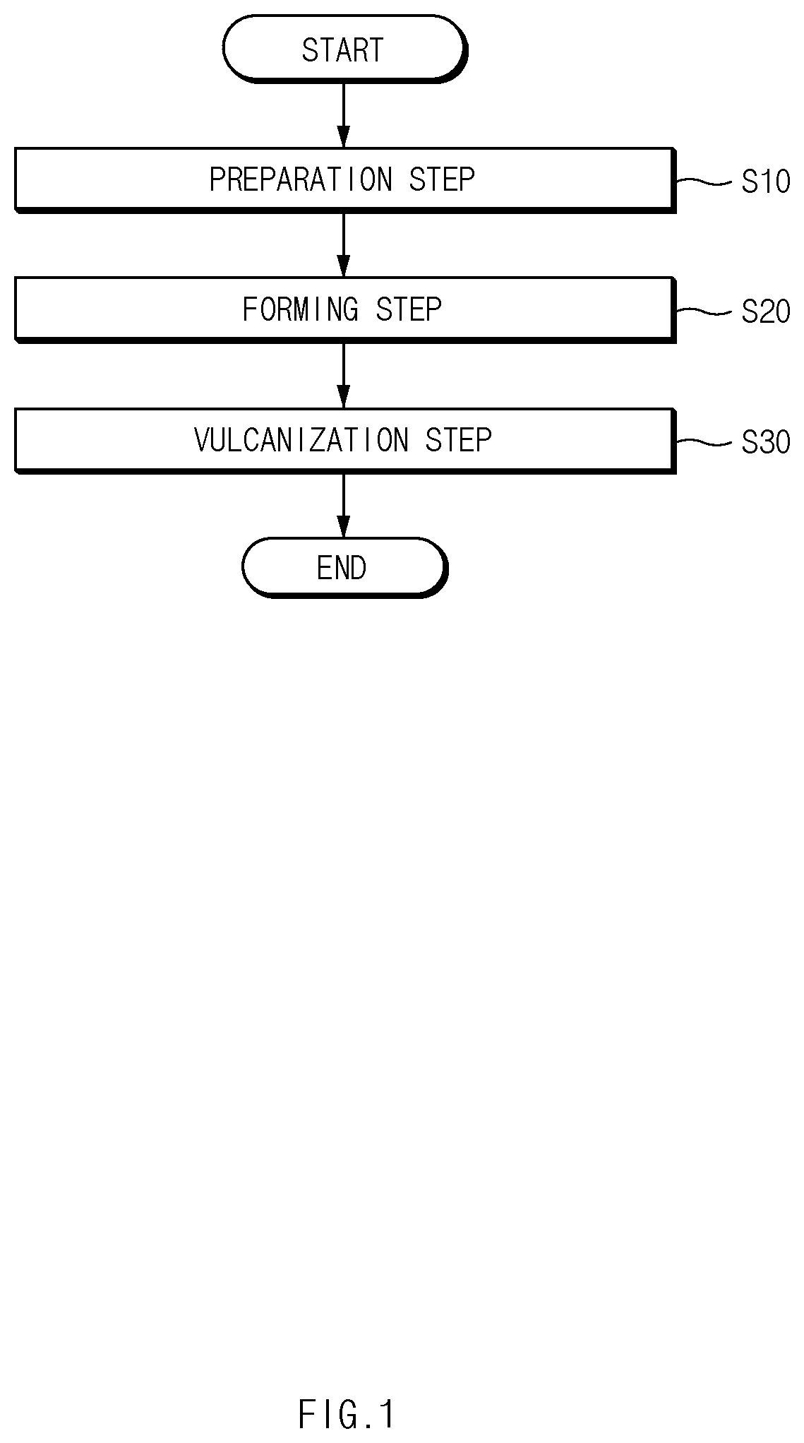 Patent US11787102 Figure 1 – Coupler for air suspension and apparatus and method for manufacturing the same
